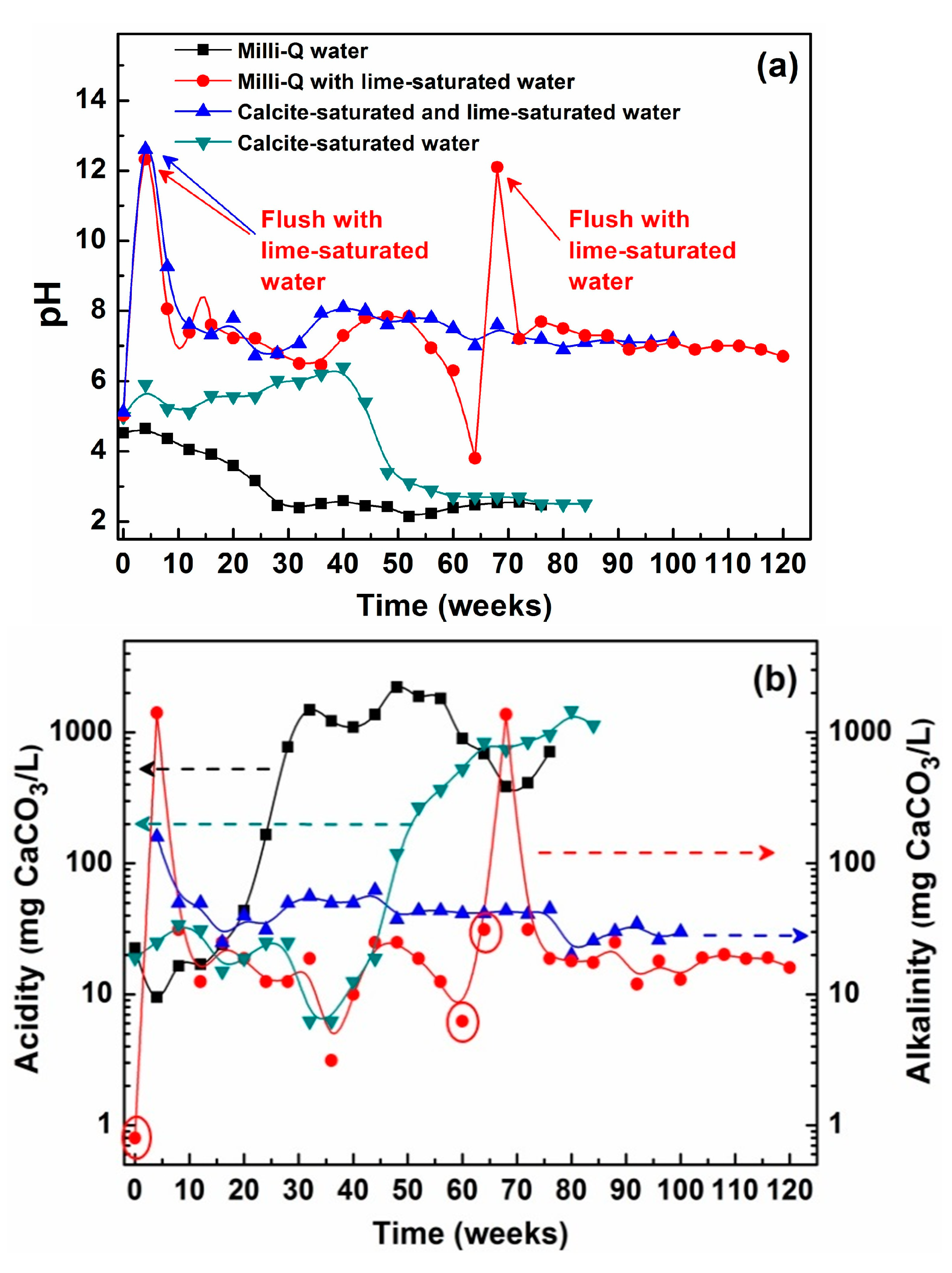 Minerals 07 00042 g002