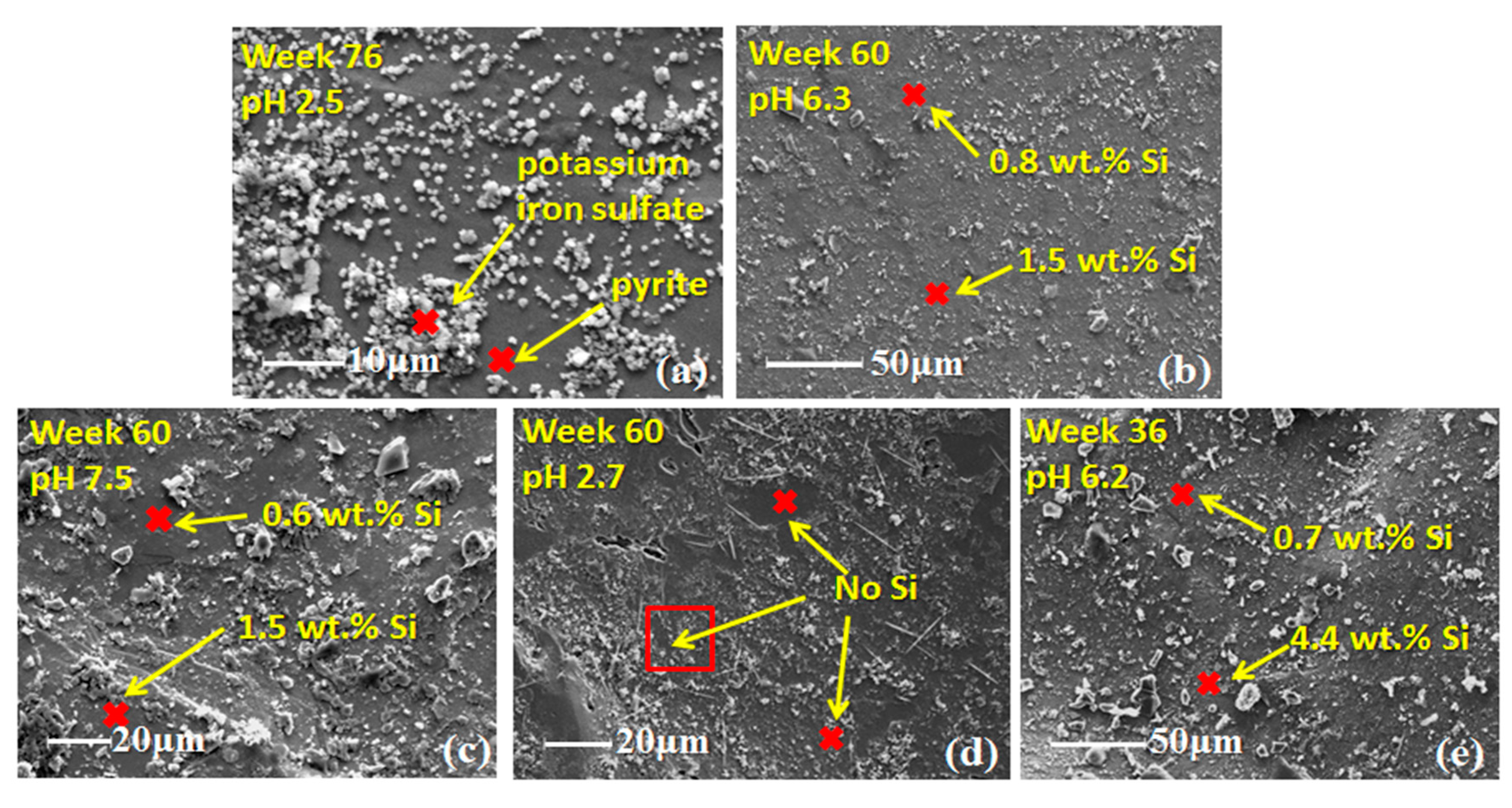 Minerals 07 00042 g003