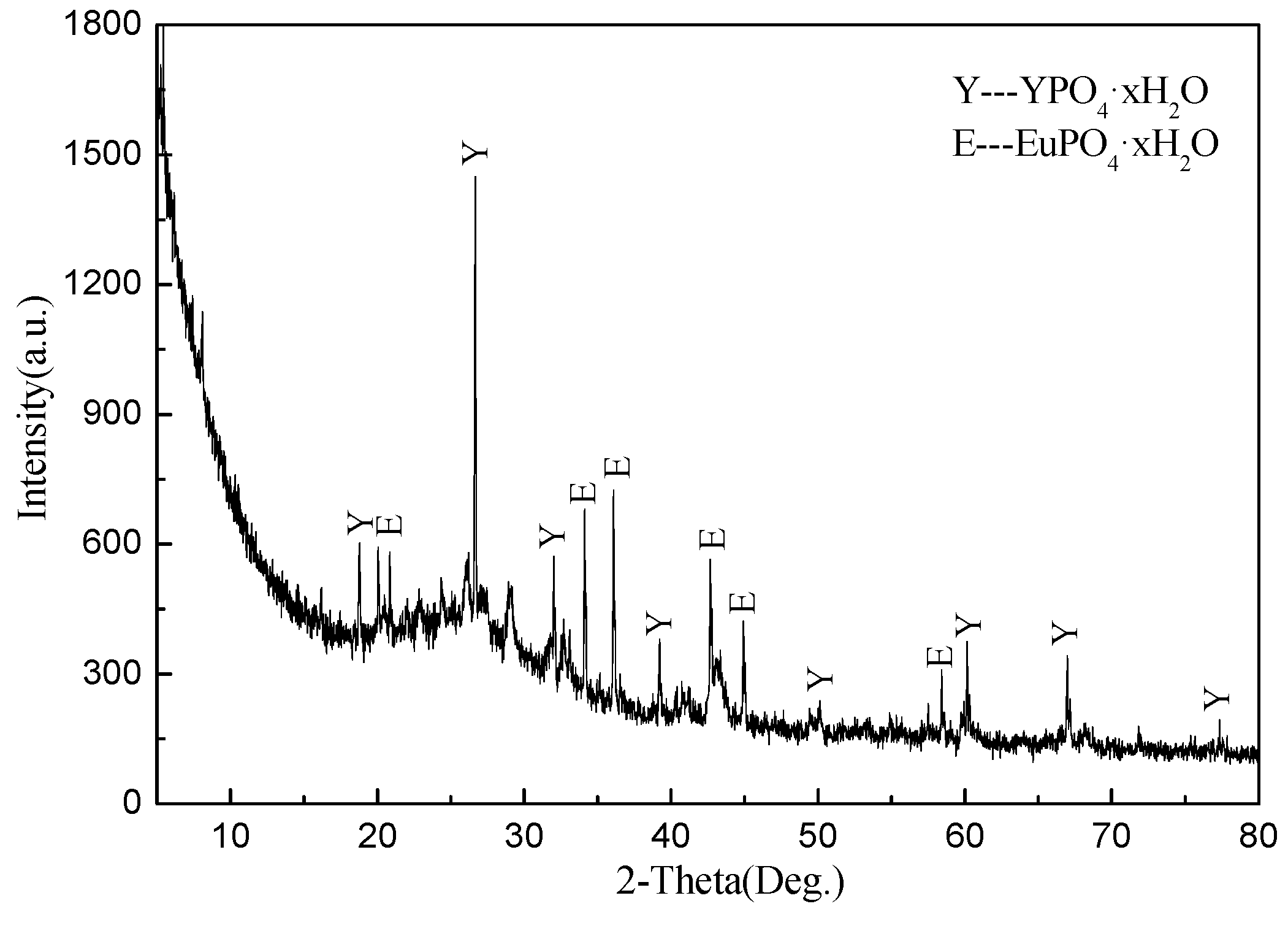 Minerals 07 00044 g008