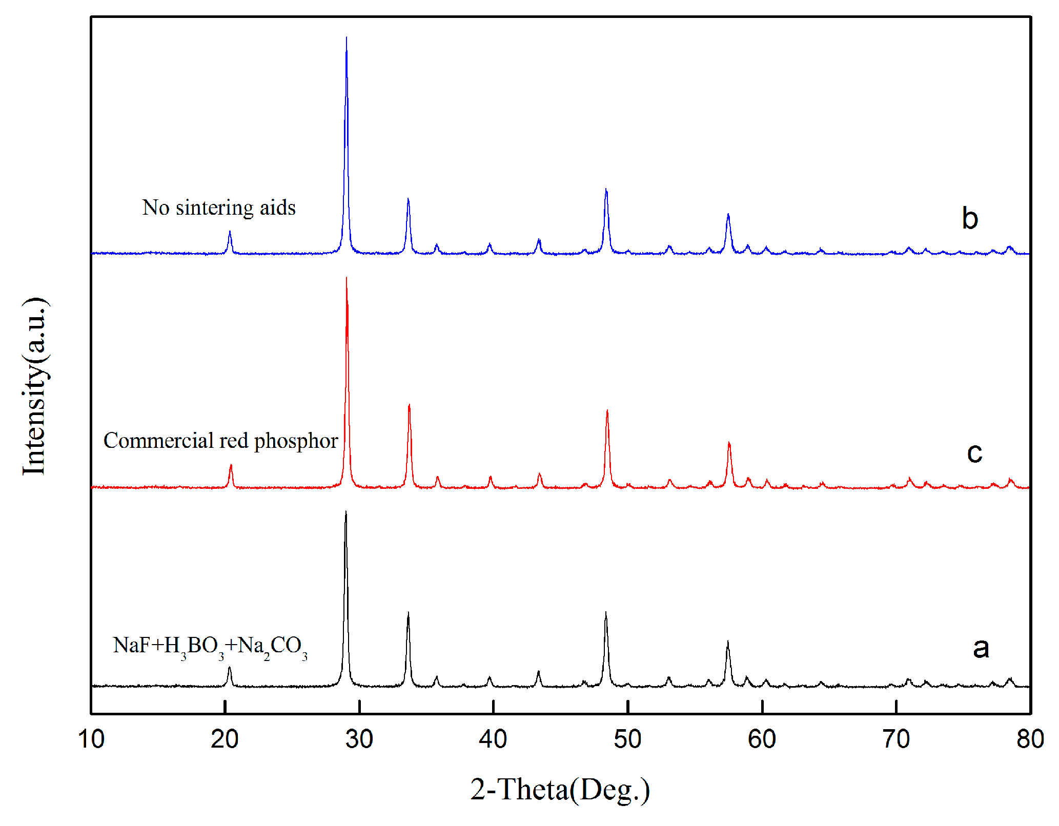 Minerals 07 00044 g012
