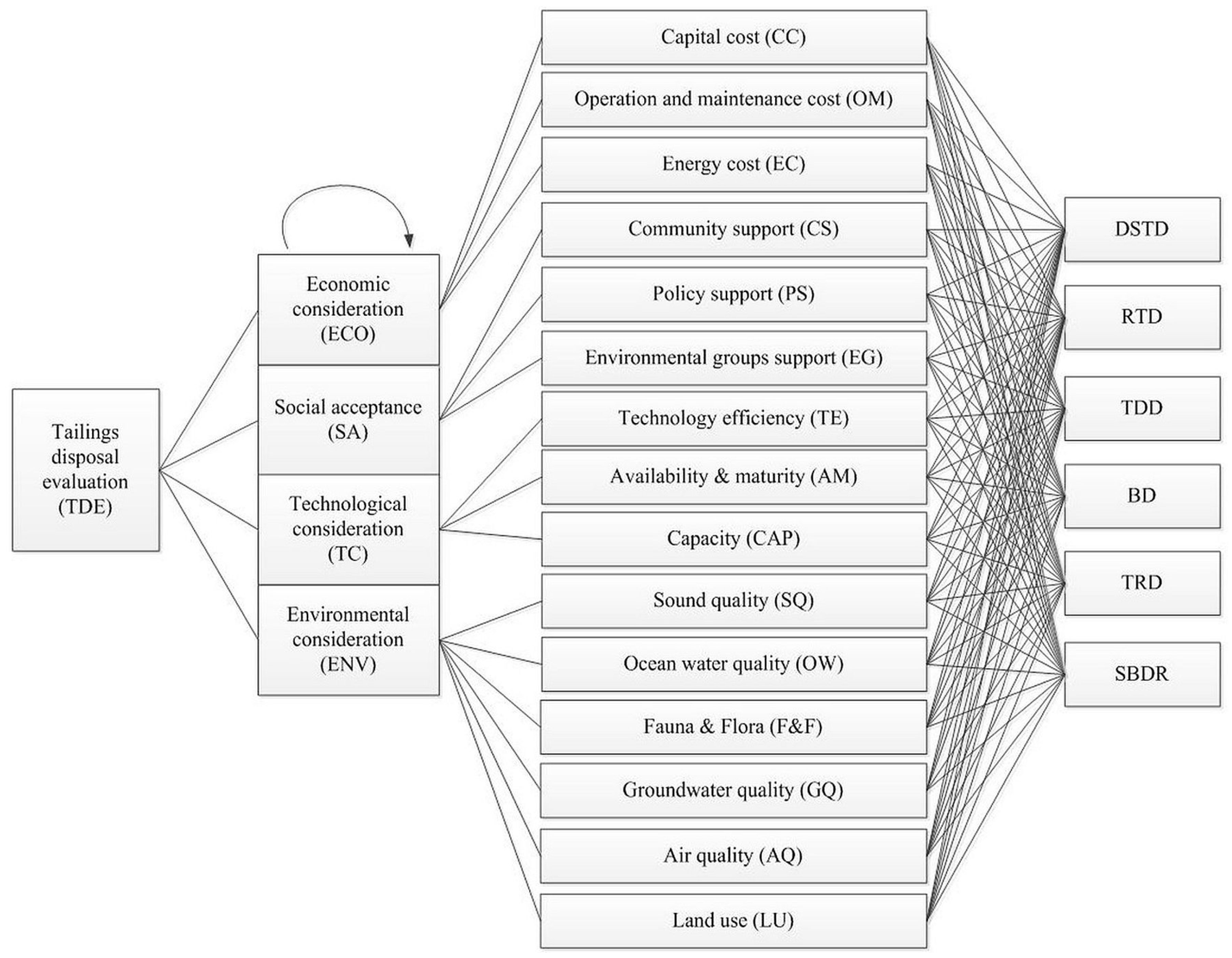 Minerals 07 00047 g004