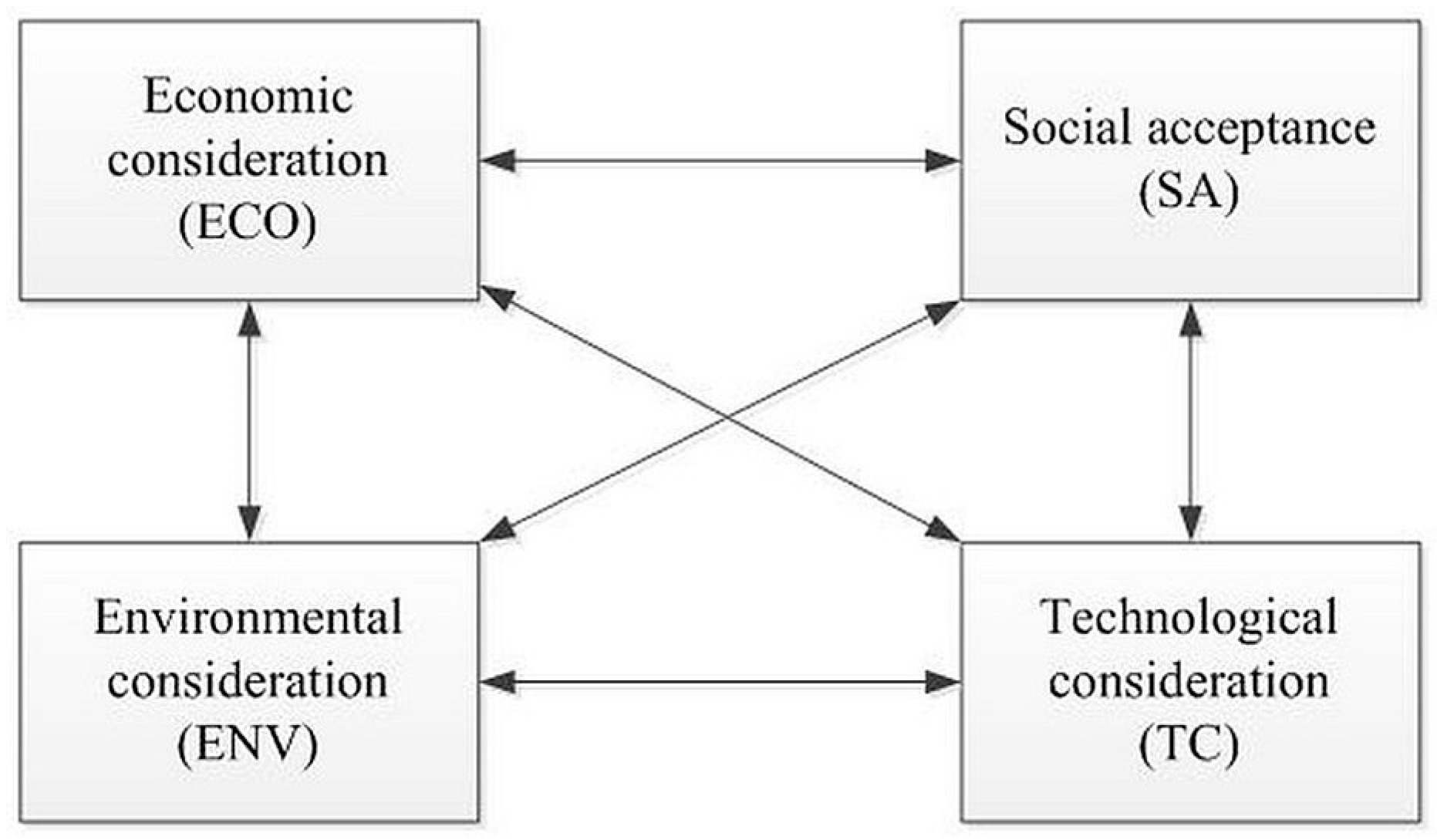 Minerals 07 00047 g005
