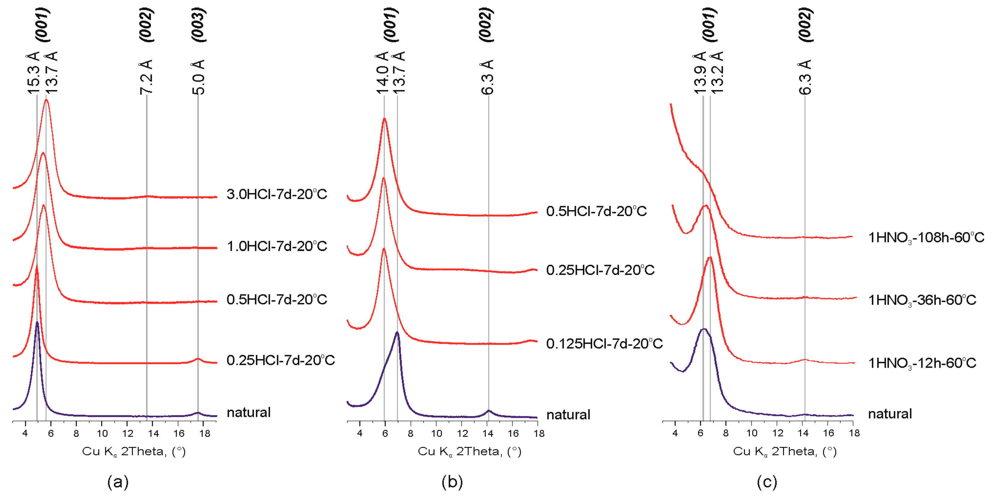 Minerals 07 00049 g001