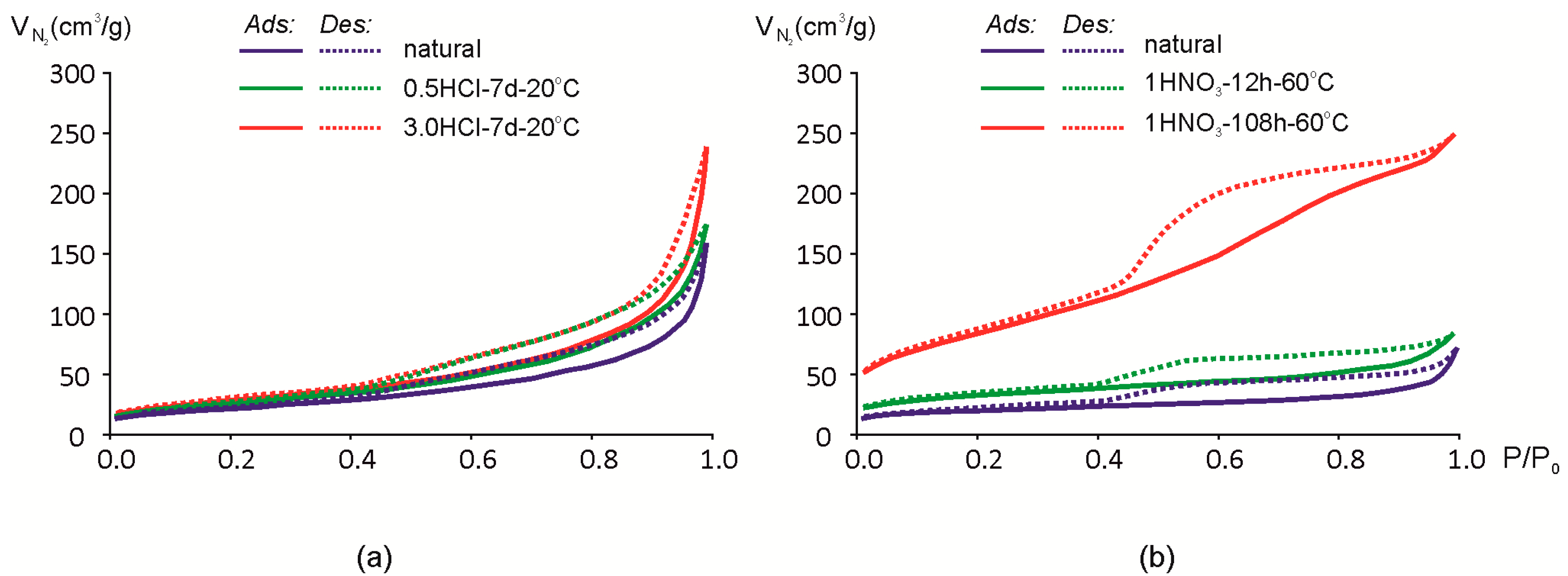 Minerals 07 00049 g007