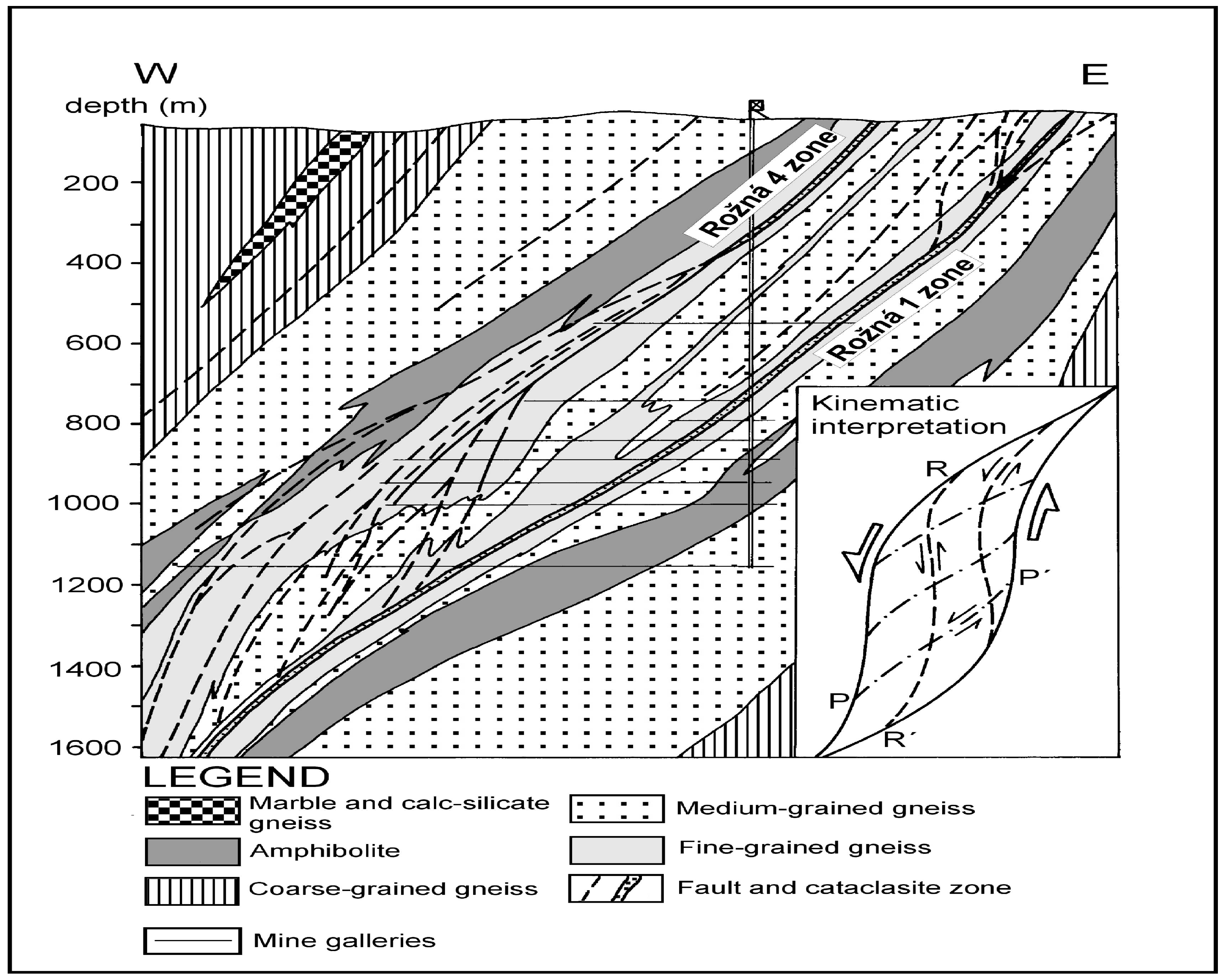 Minerals 07 00050 g002 Minerals 07 00050 g002