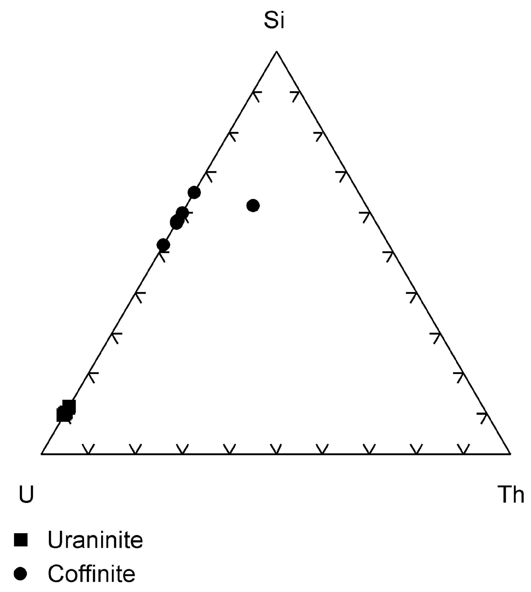 Minerals 07 00050 g009 Minerals 07 00050 g009