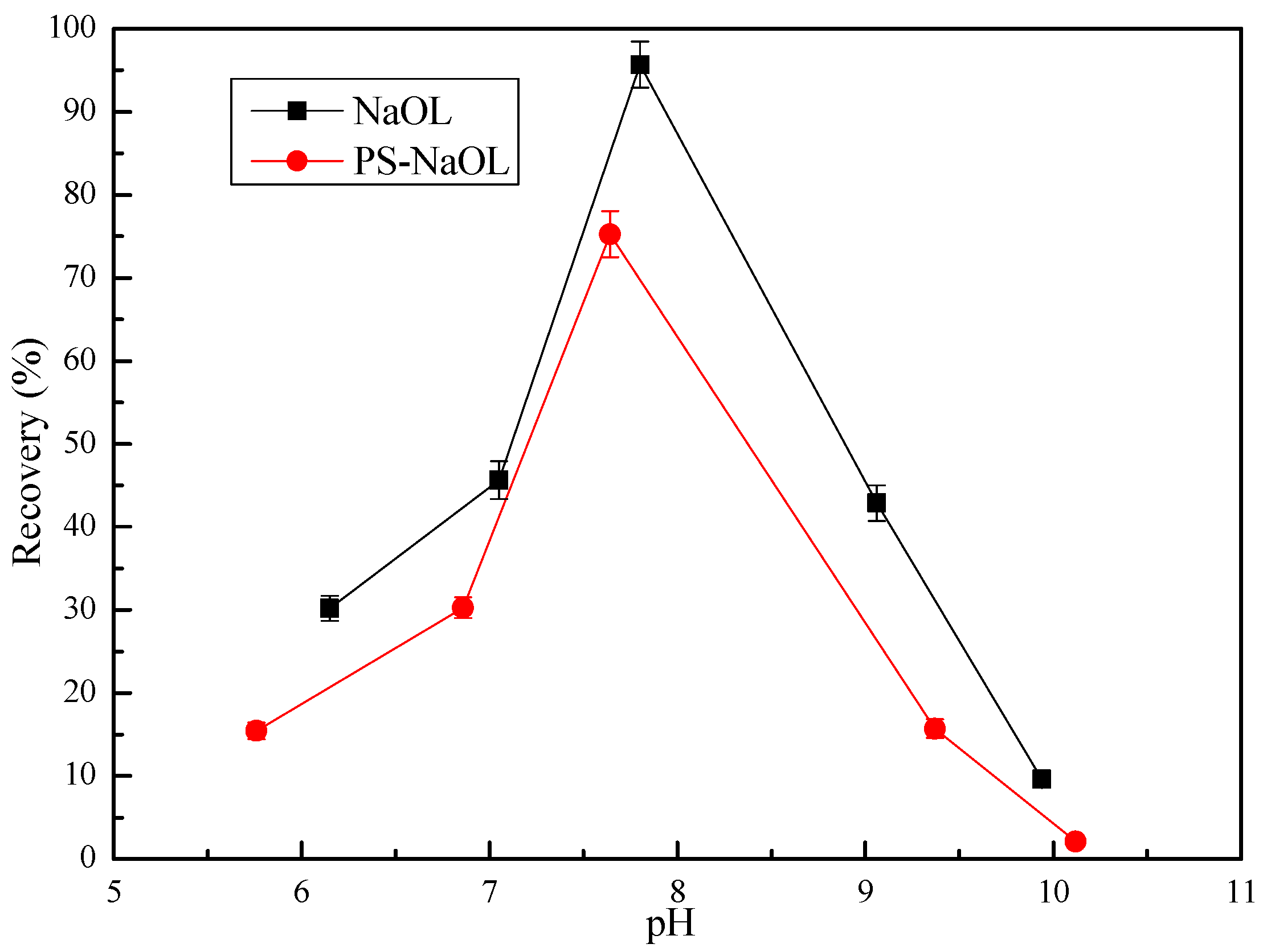 Minerals 07 00052 g003