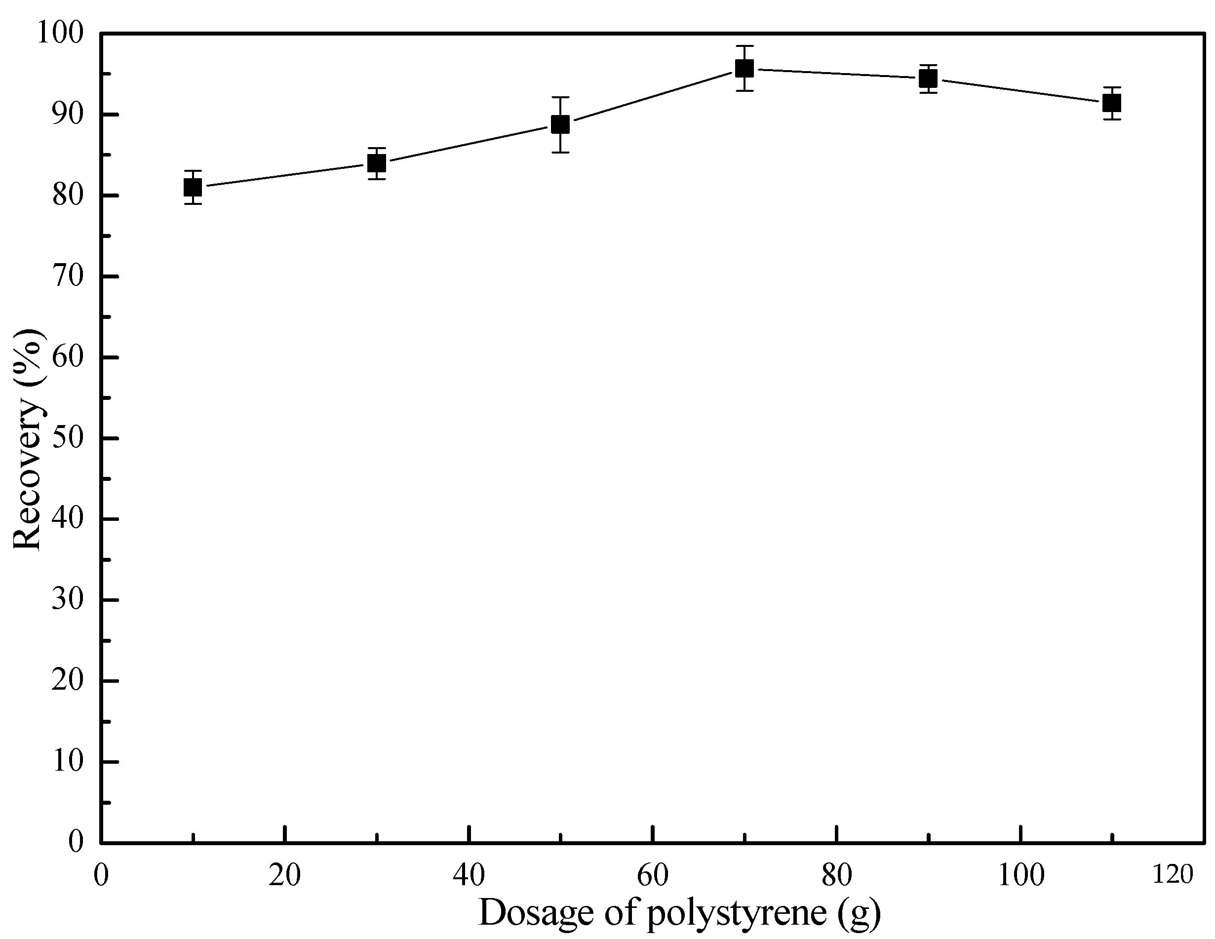 Minerals 07 00052 g004