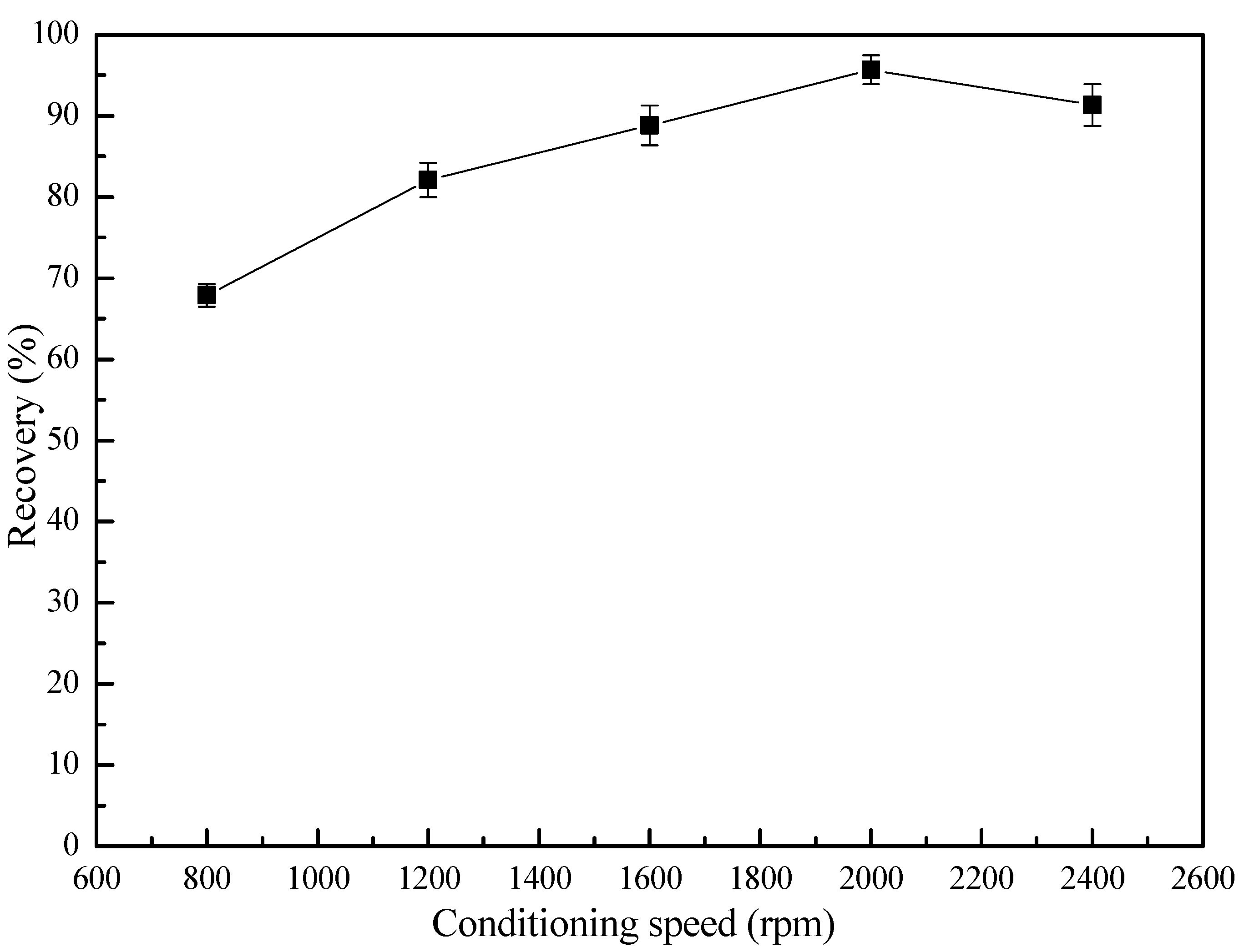 Minerals 07 00052 g005
