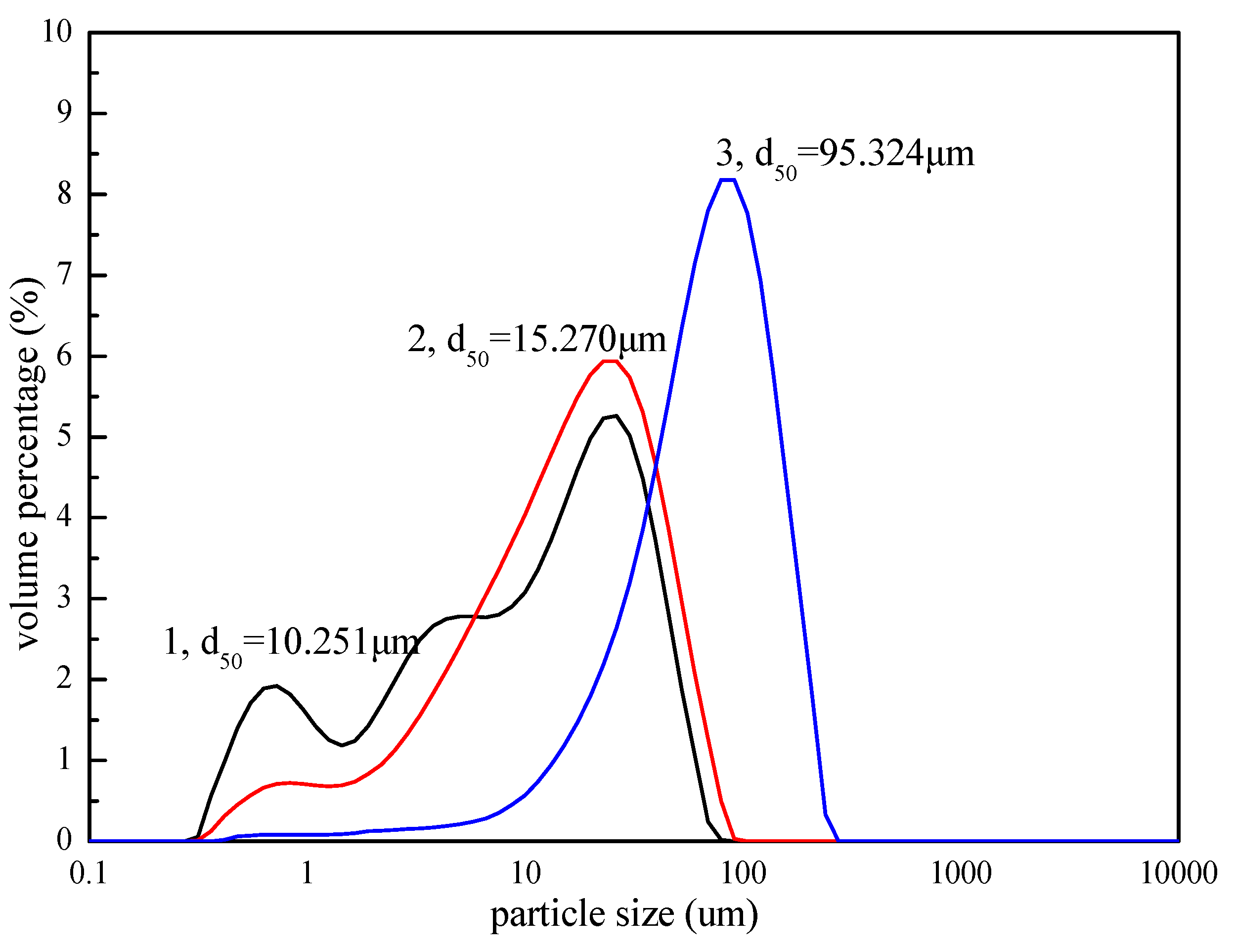 Minerals 07 00052 g006