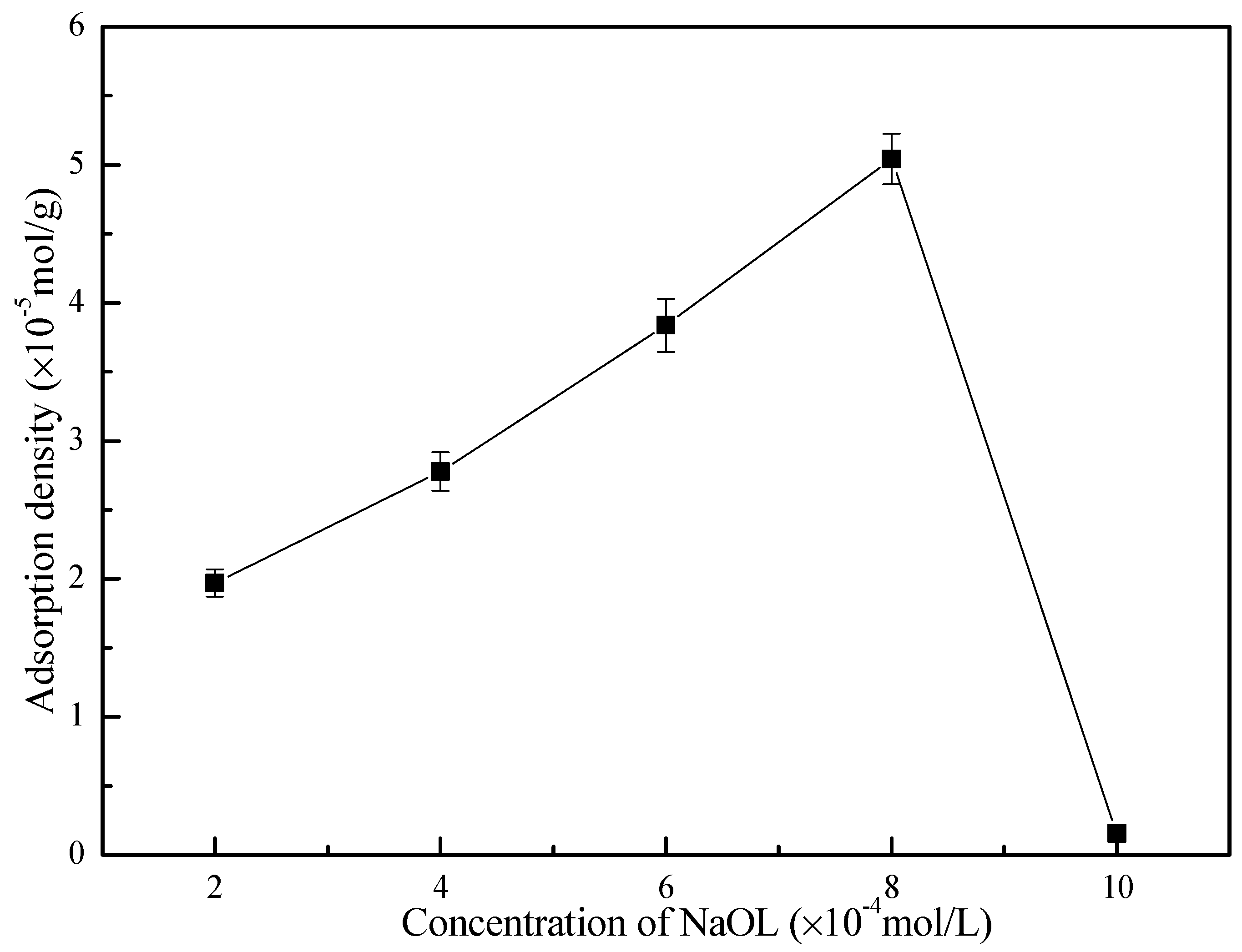 Minerals 07 00052 g007