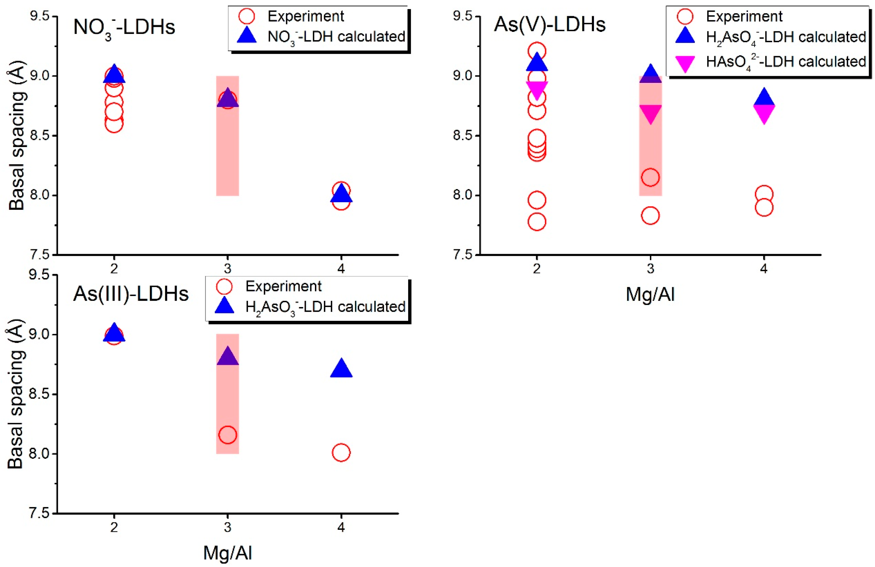 Minerals 07 00053 g003