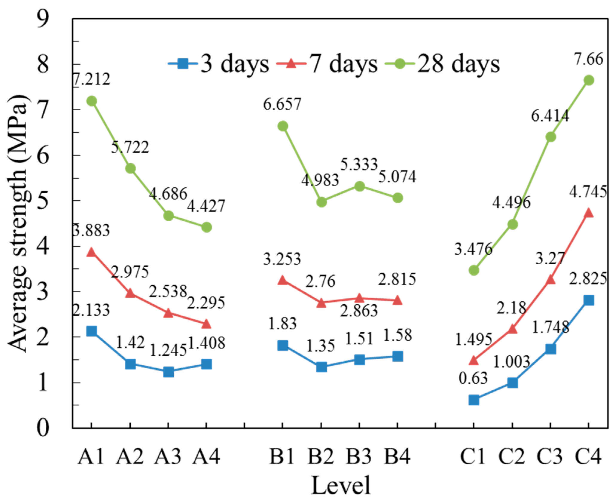 Minerals 07 00054 g006
