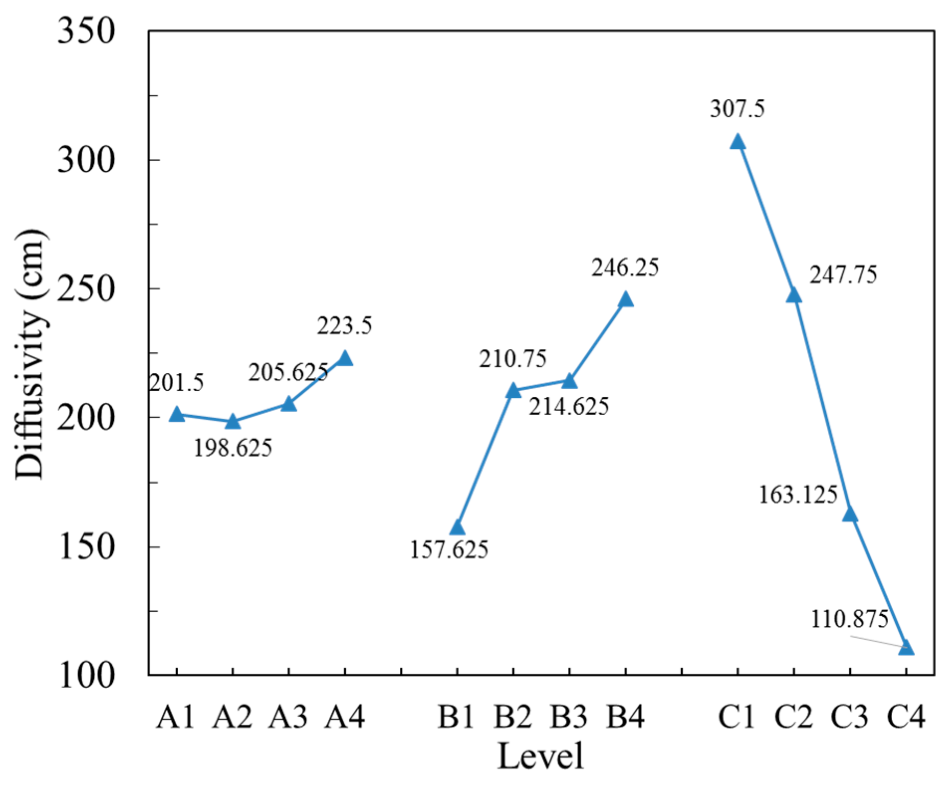 Minerals 07 00054 g007
