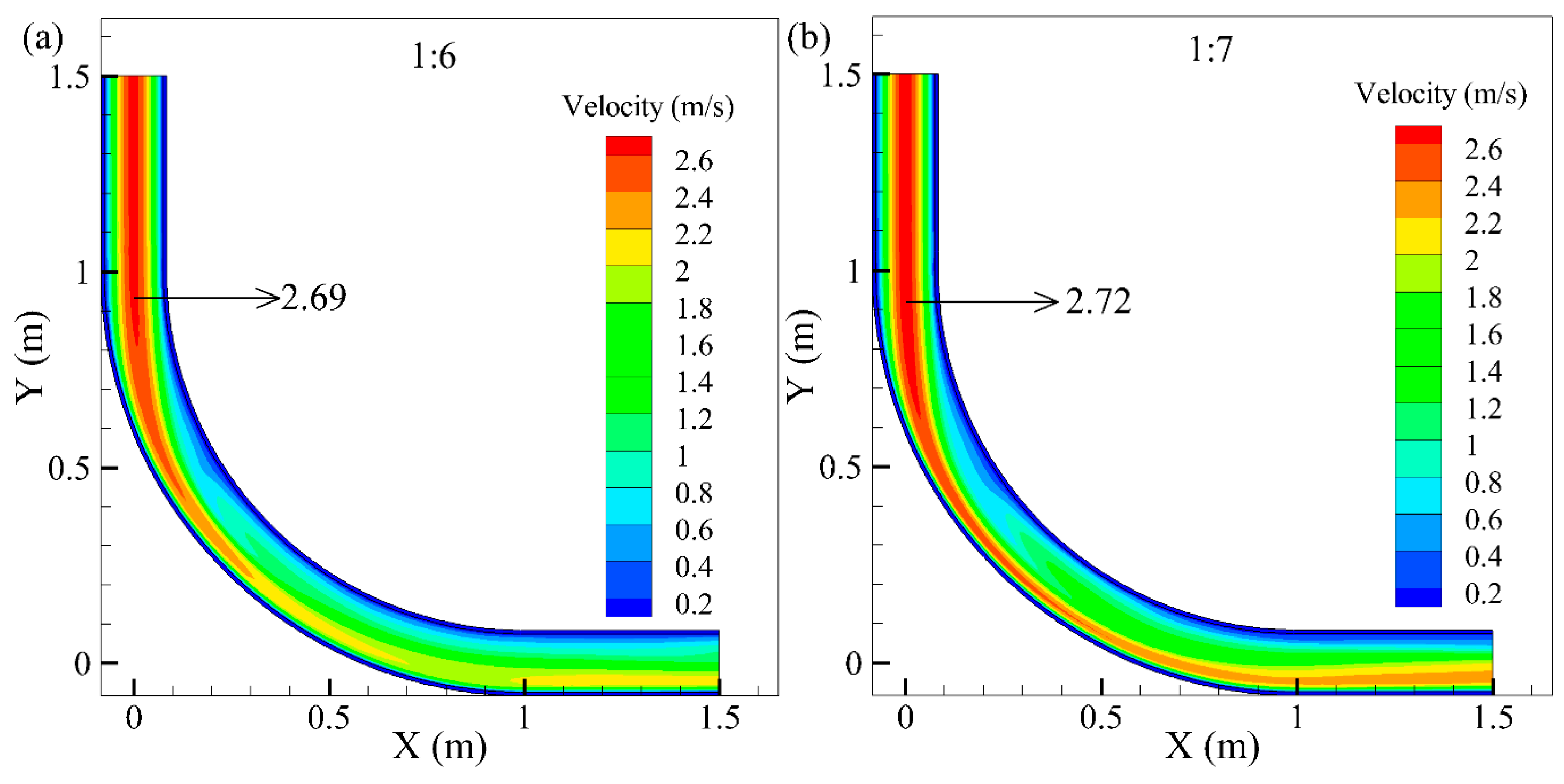 Minerals 07 00054 g008