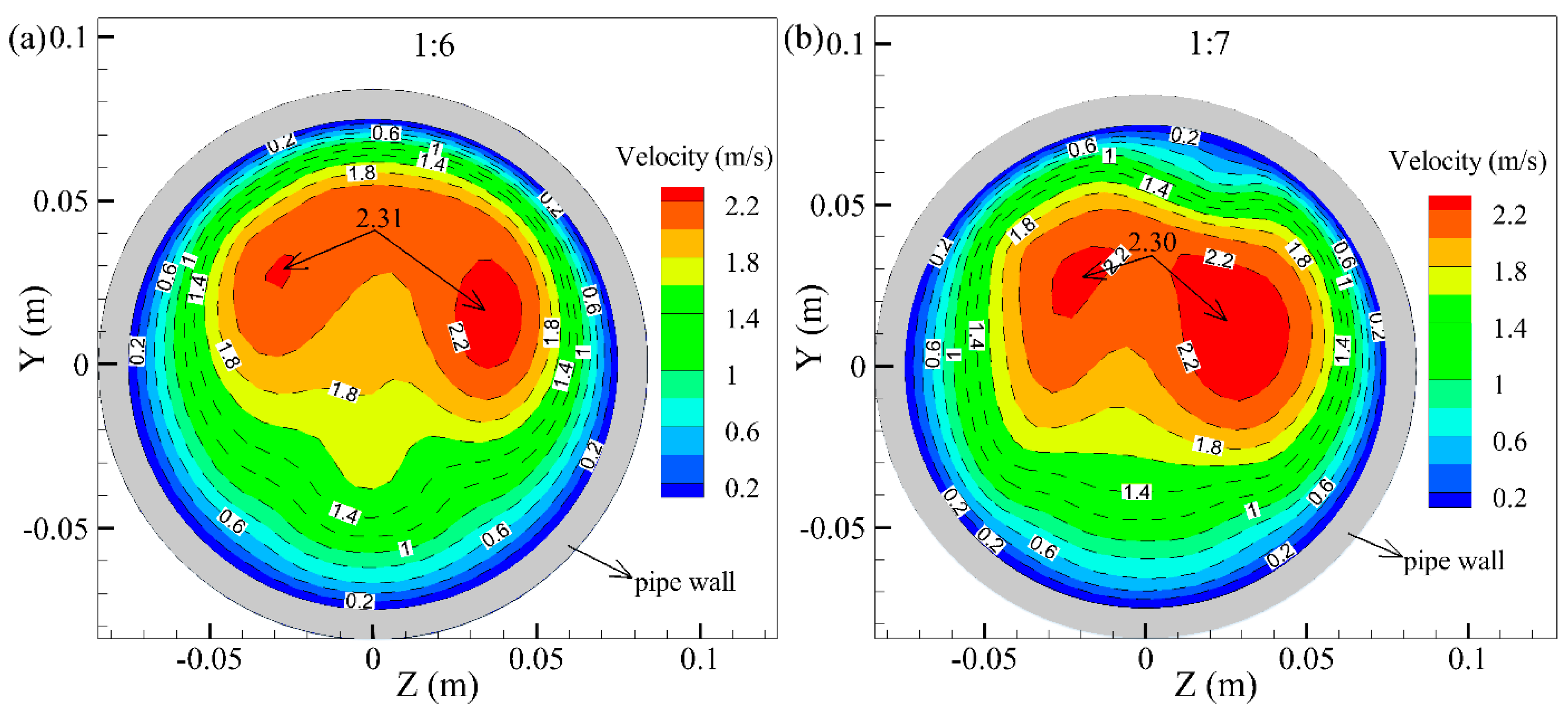 Minerals 07 00054 g009