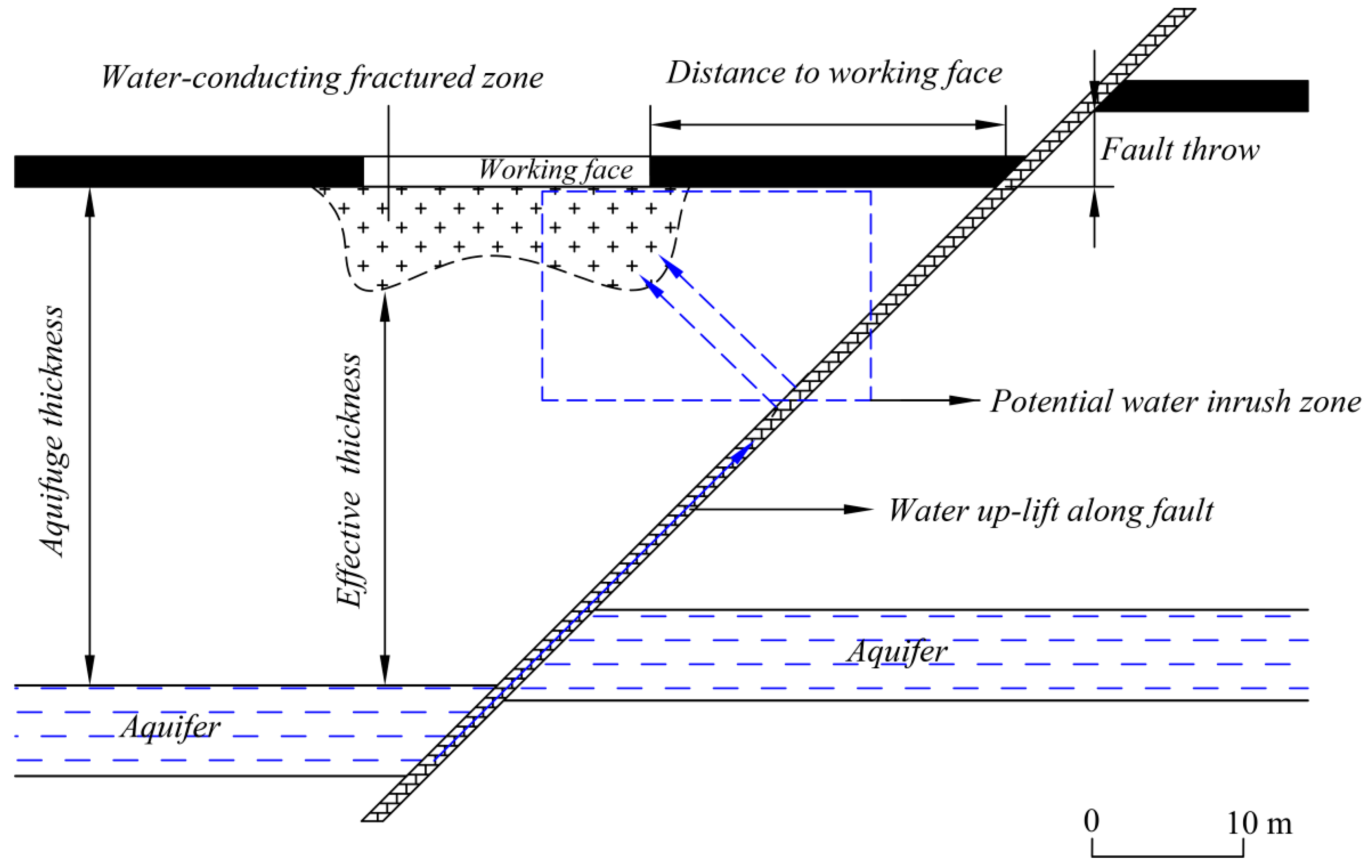 Minerals 07 00055 g002