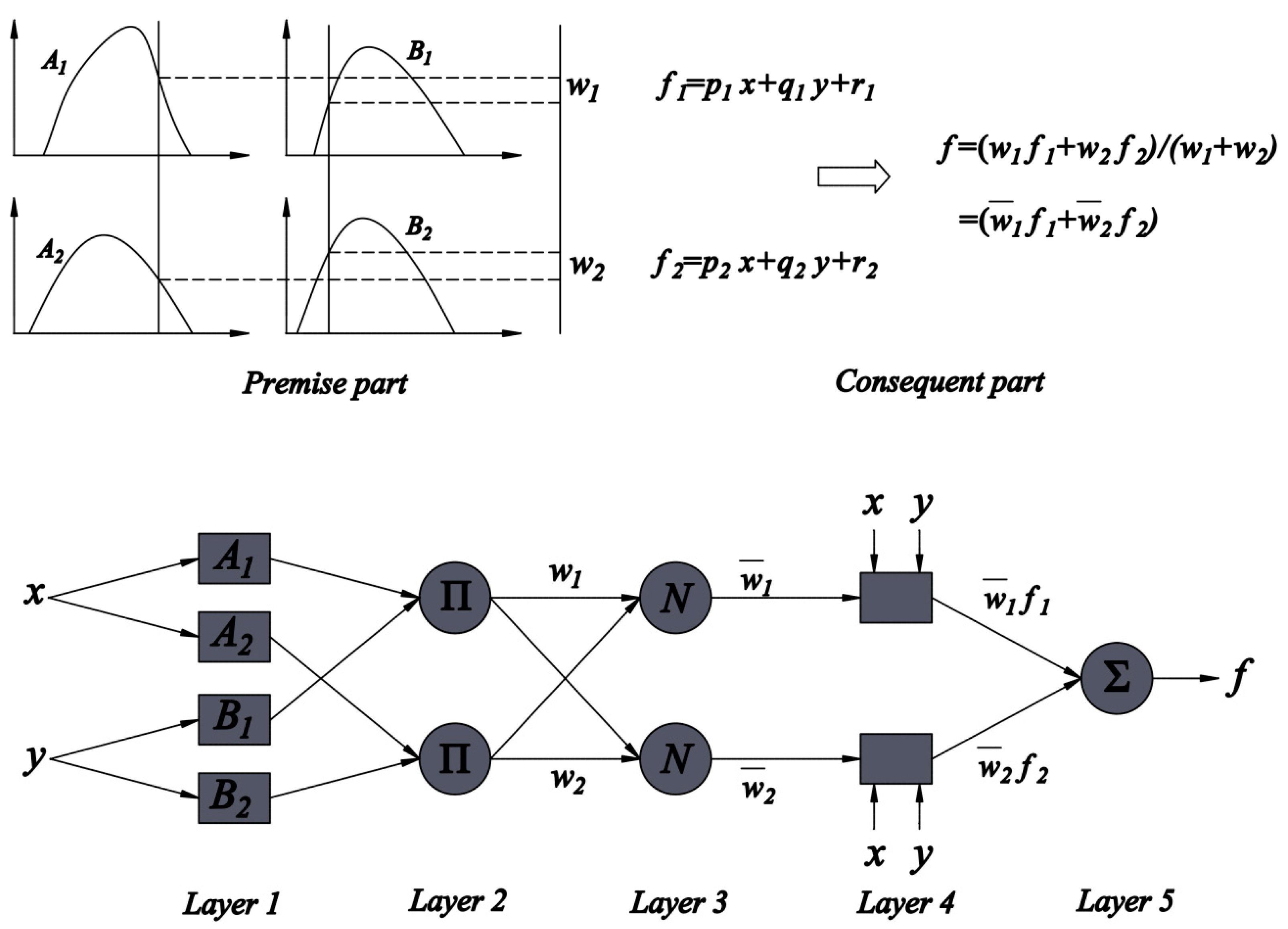 Minerals 07 00055 g004
