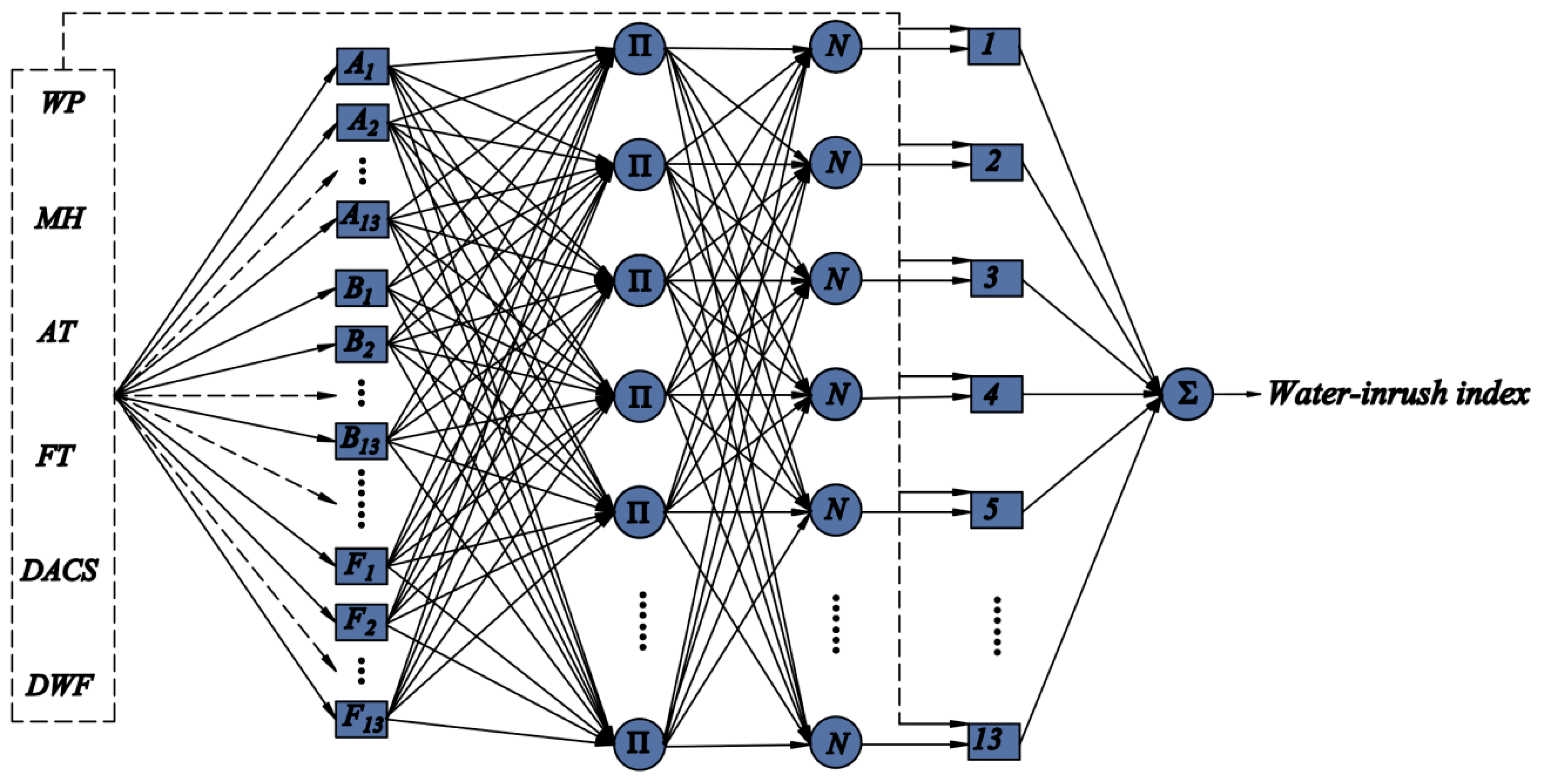 Minerals 07 00055 g005