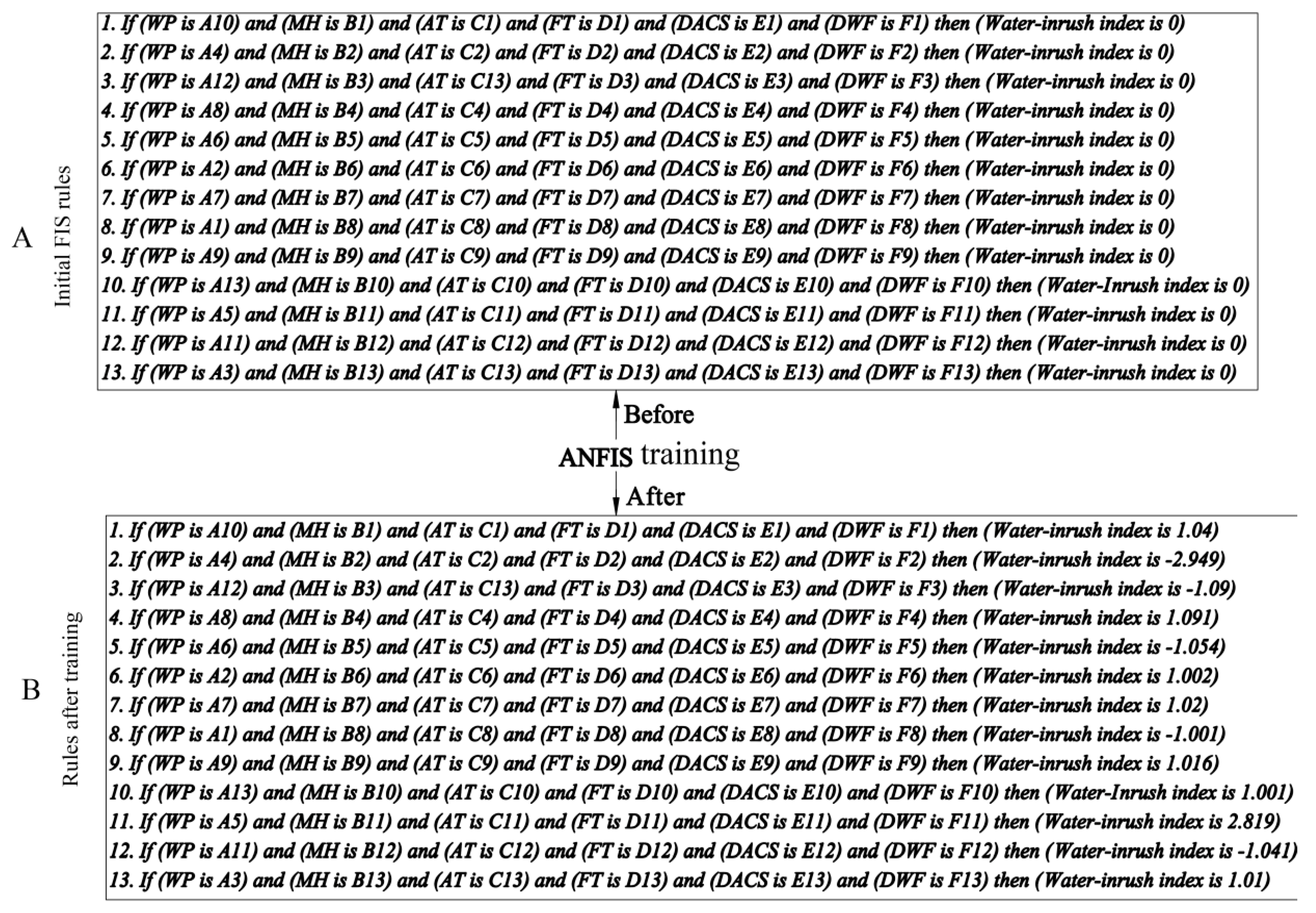 Minerals 07 00055 g006
