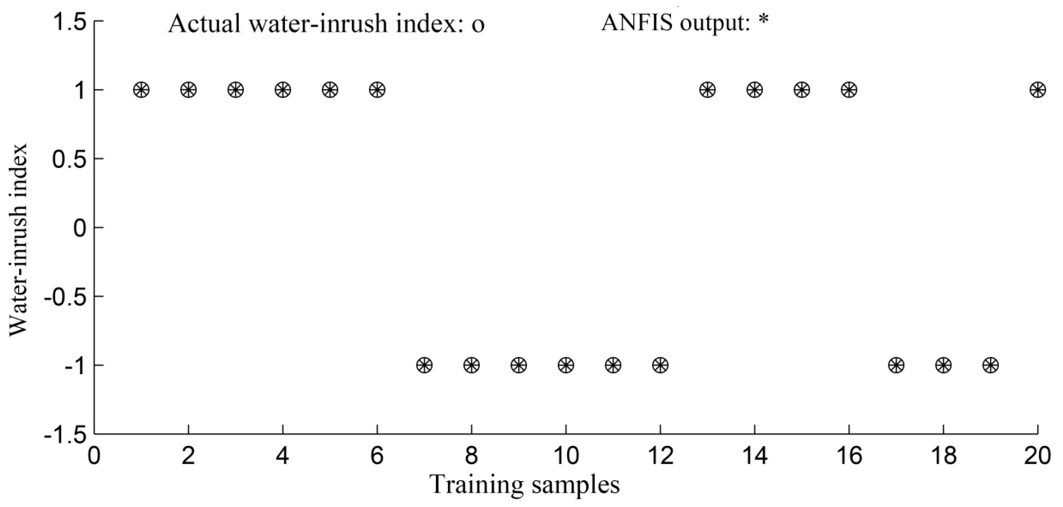 Minerals 07 00055 g007