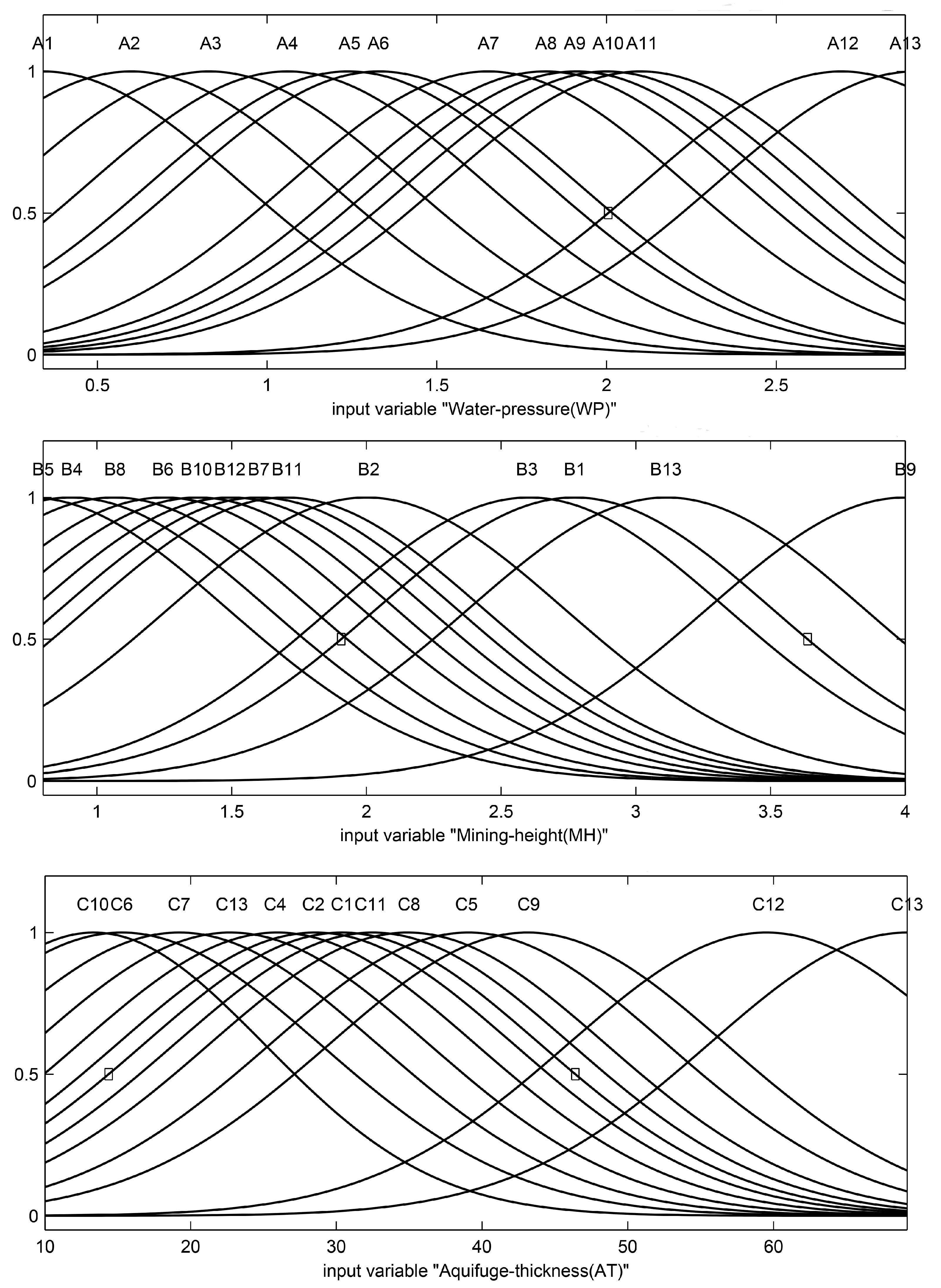 Minerals 07 00055 g008