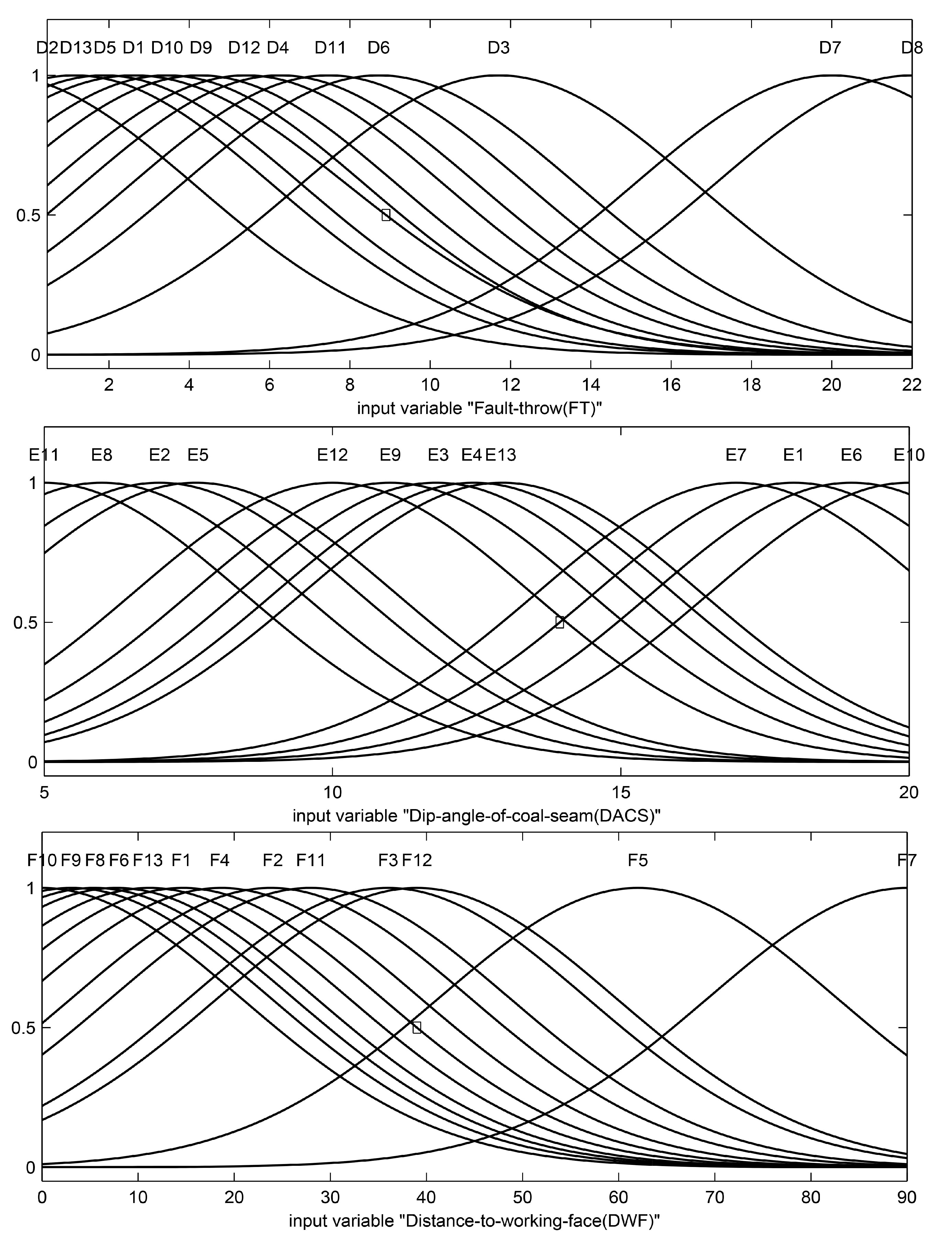 Minerals 07 00055 g009