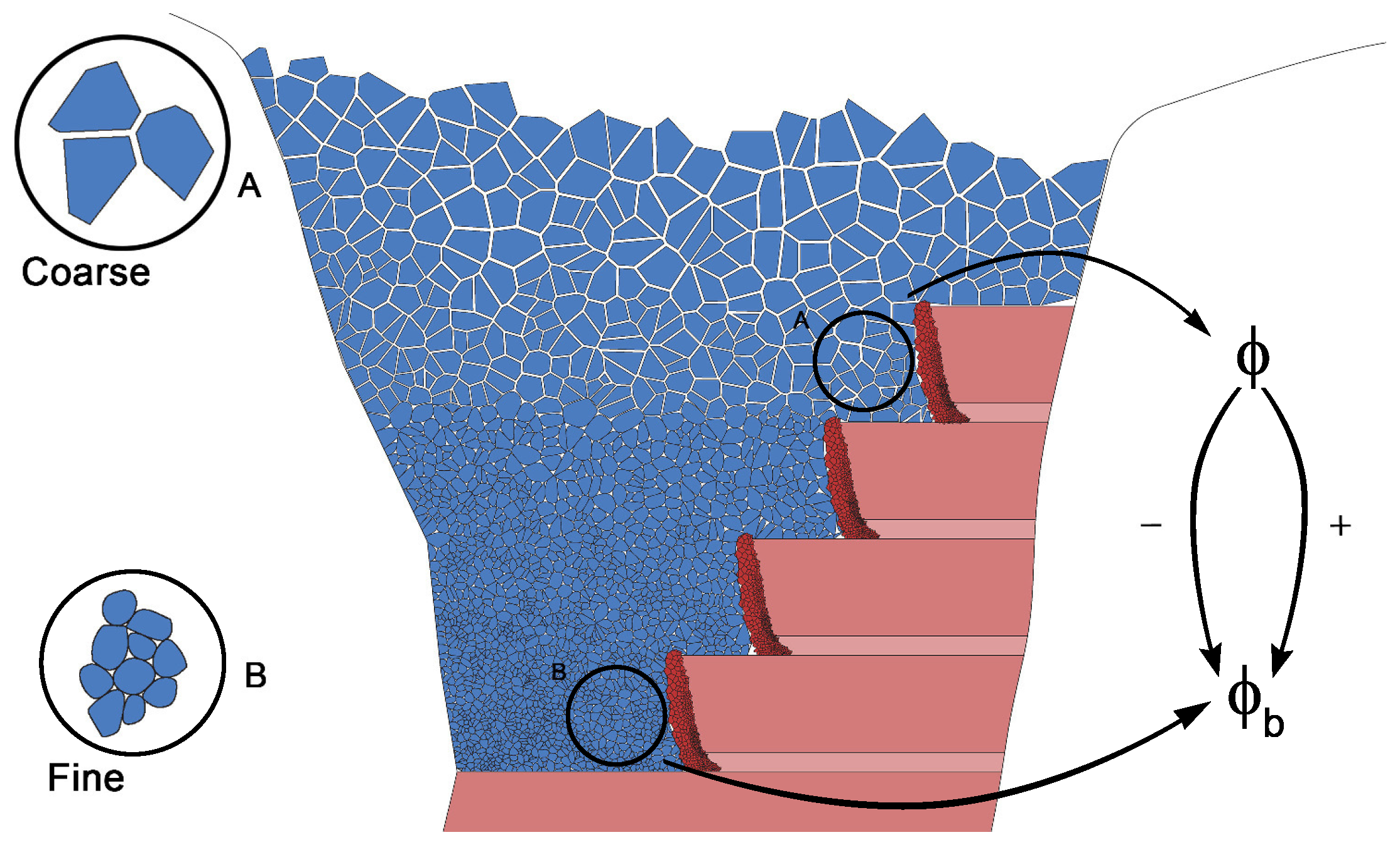 Minerals 07 00056 g002