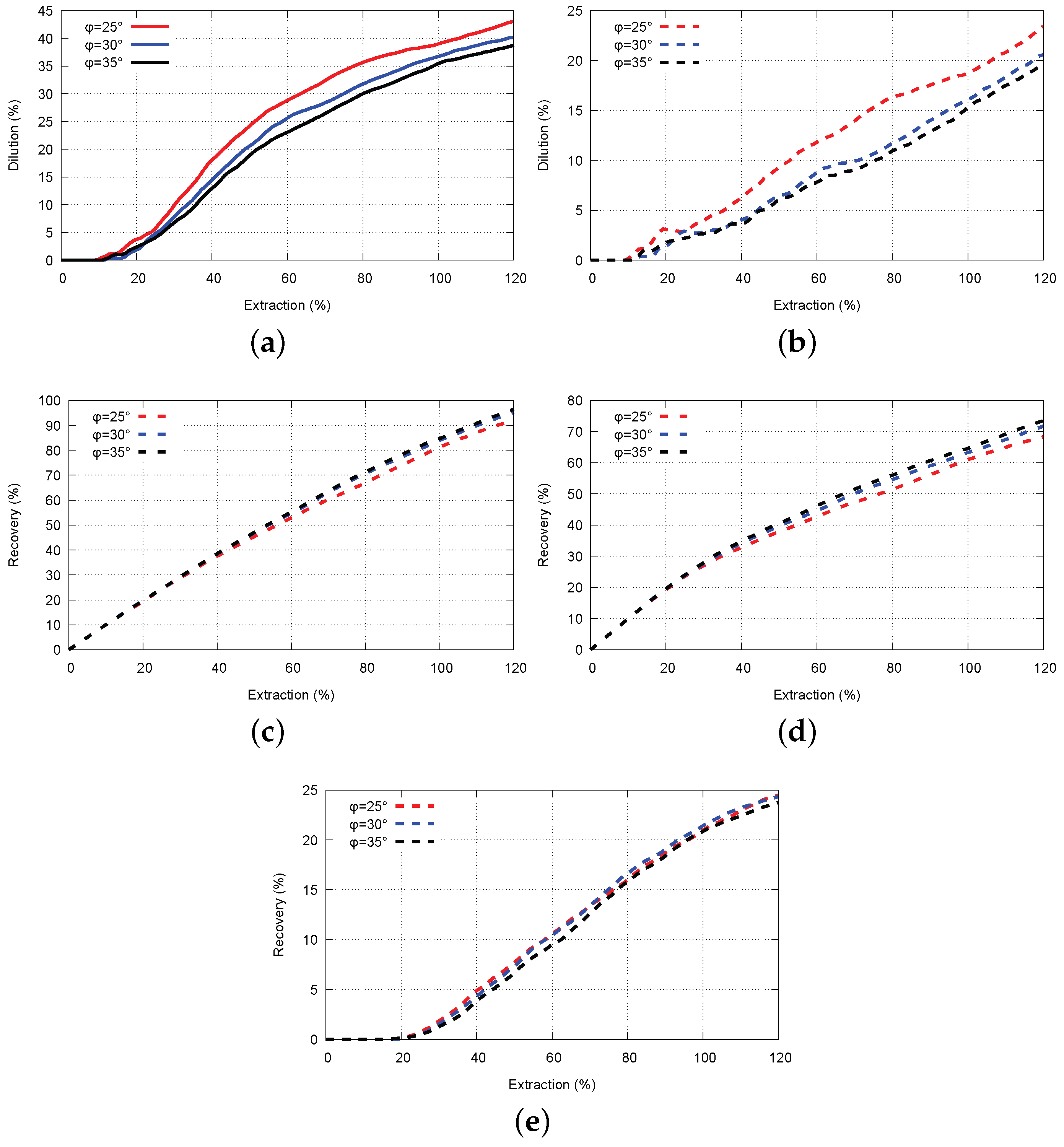 Minerals 07 00056 g006