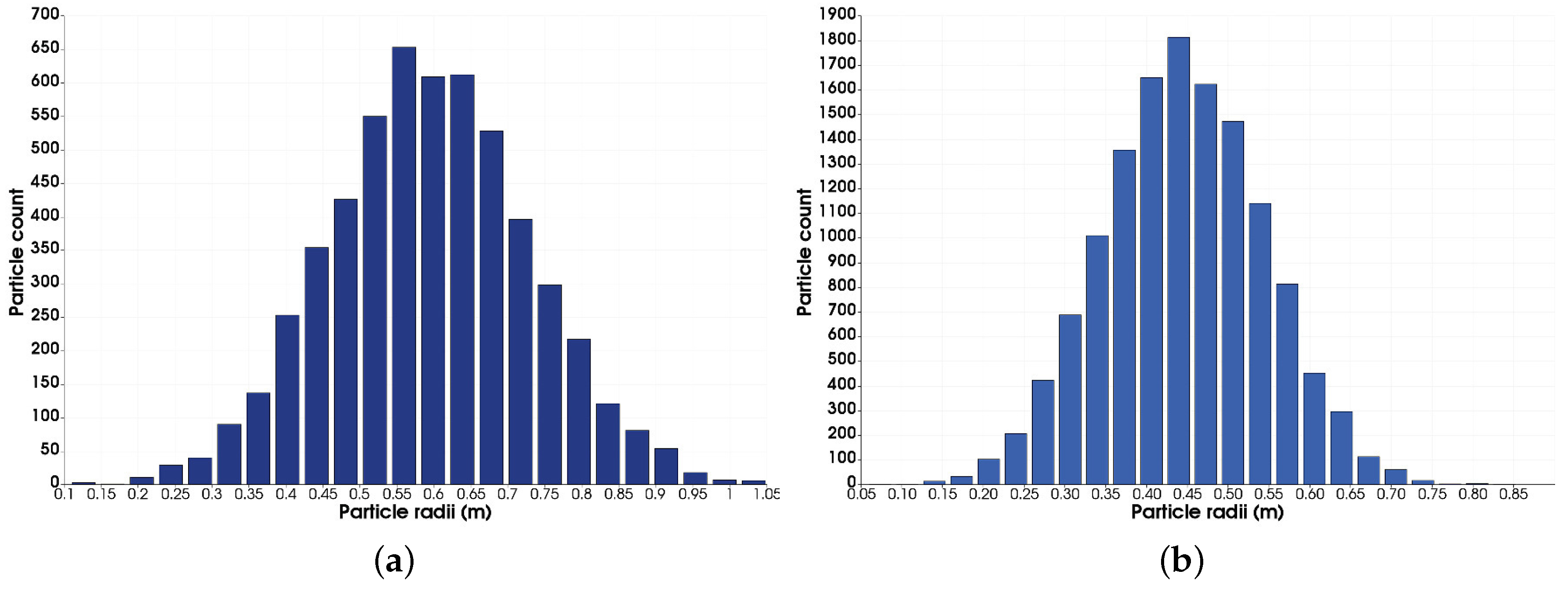 Minerals 07 00056 g009