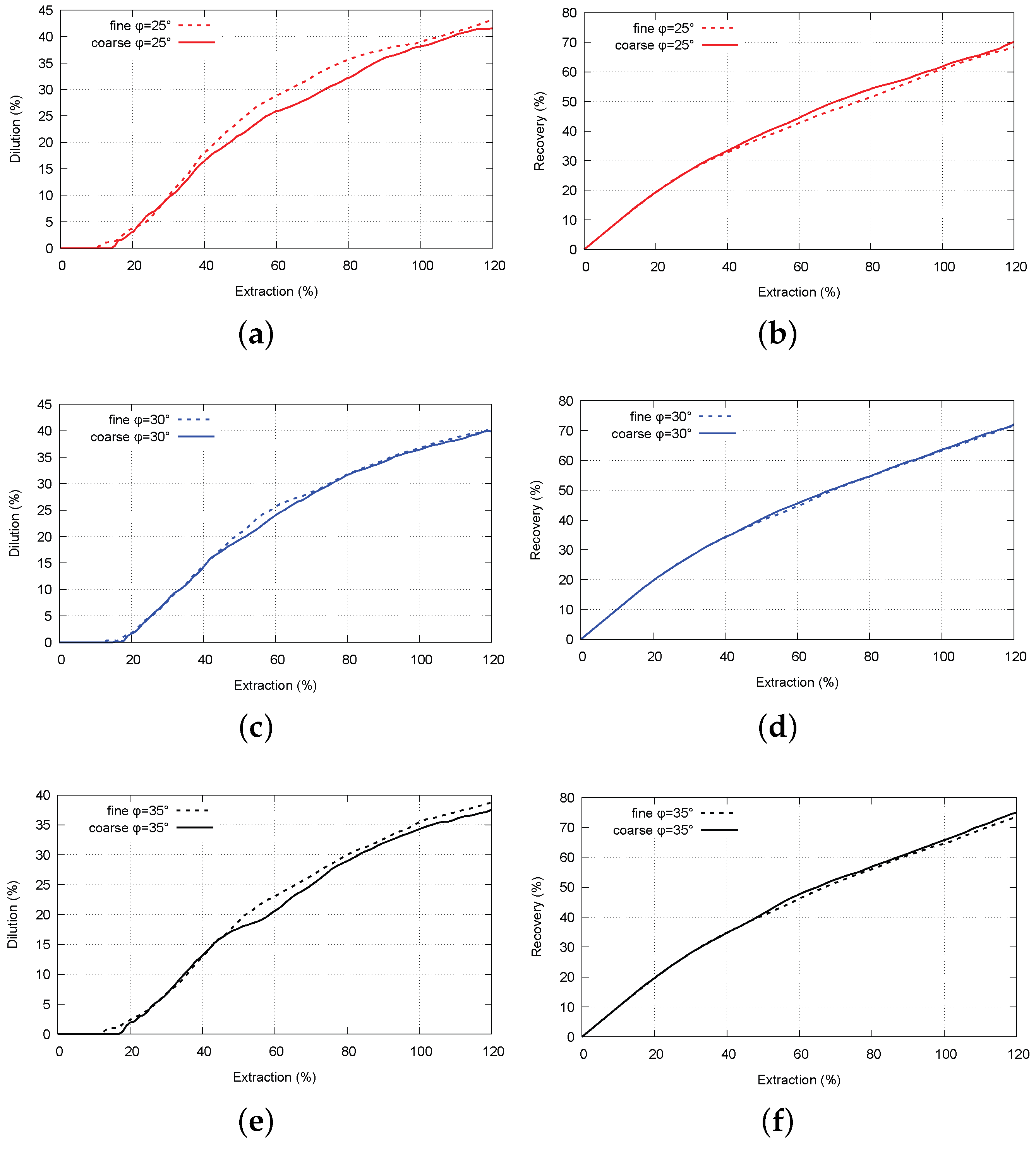 Minerals 07 00056 g010