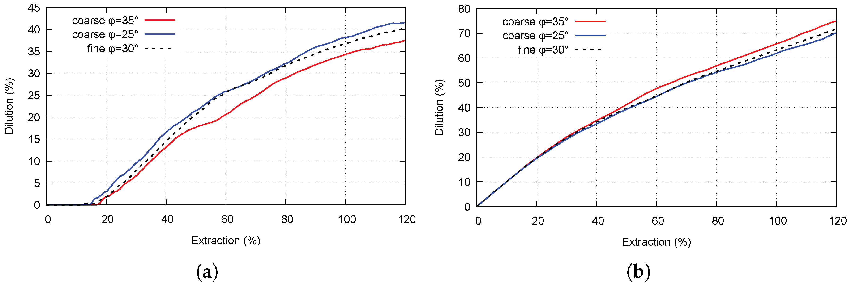 Minerals 07 00056 g013