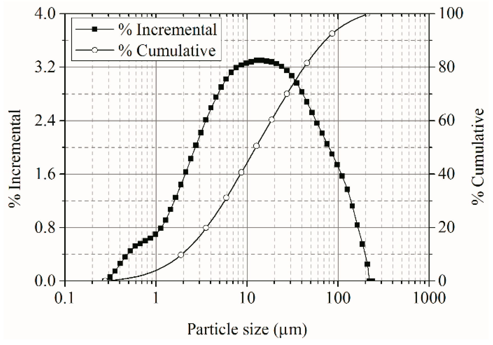 Minerals 07 00058 g001