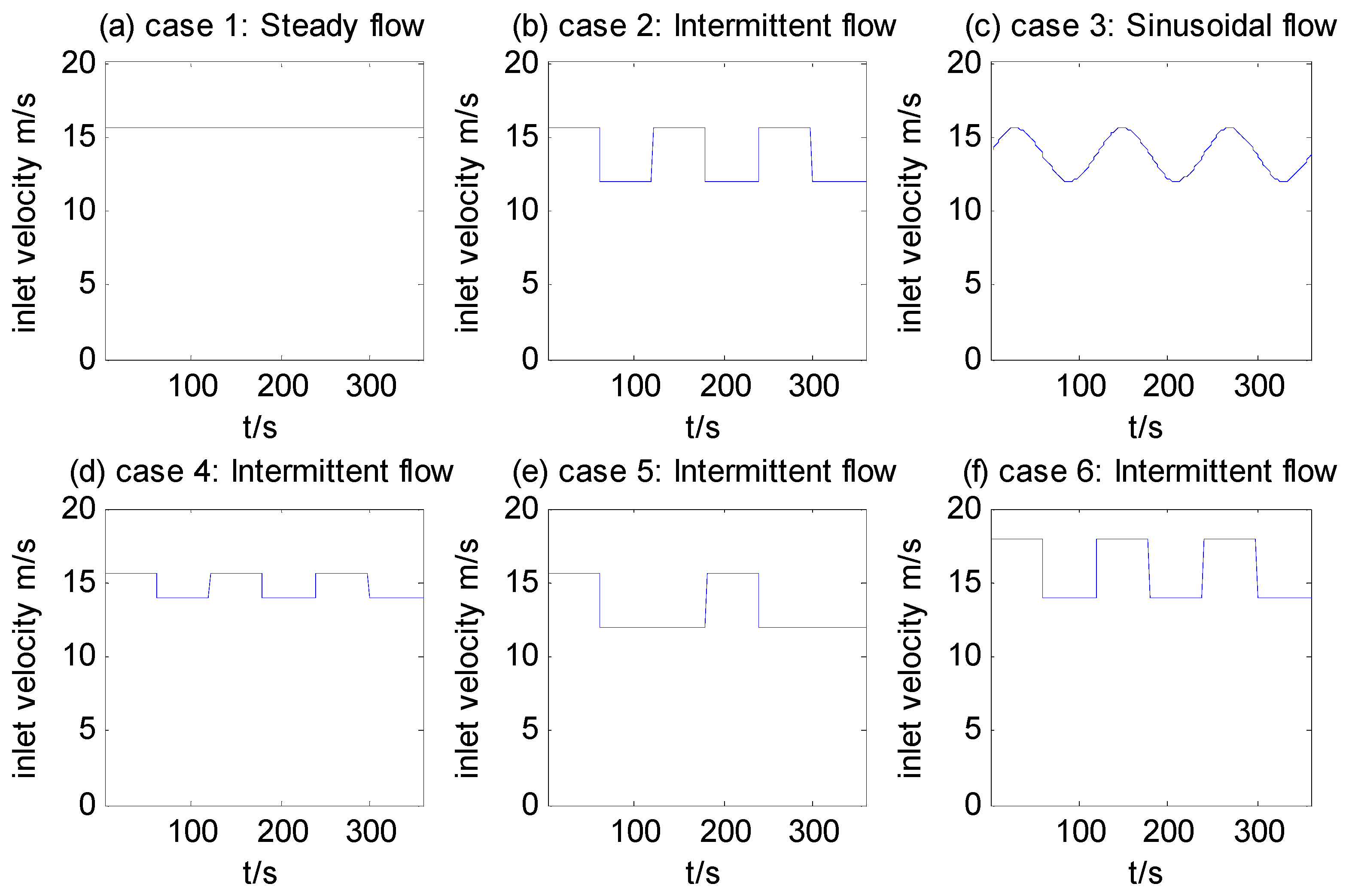 Minerals 07 00059 g007