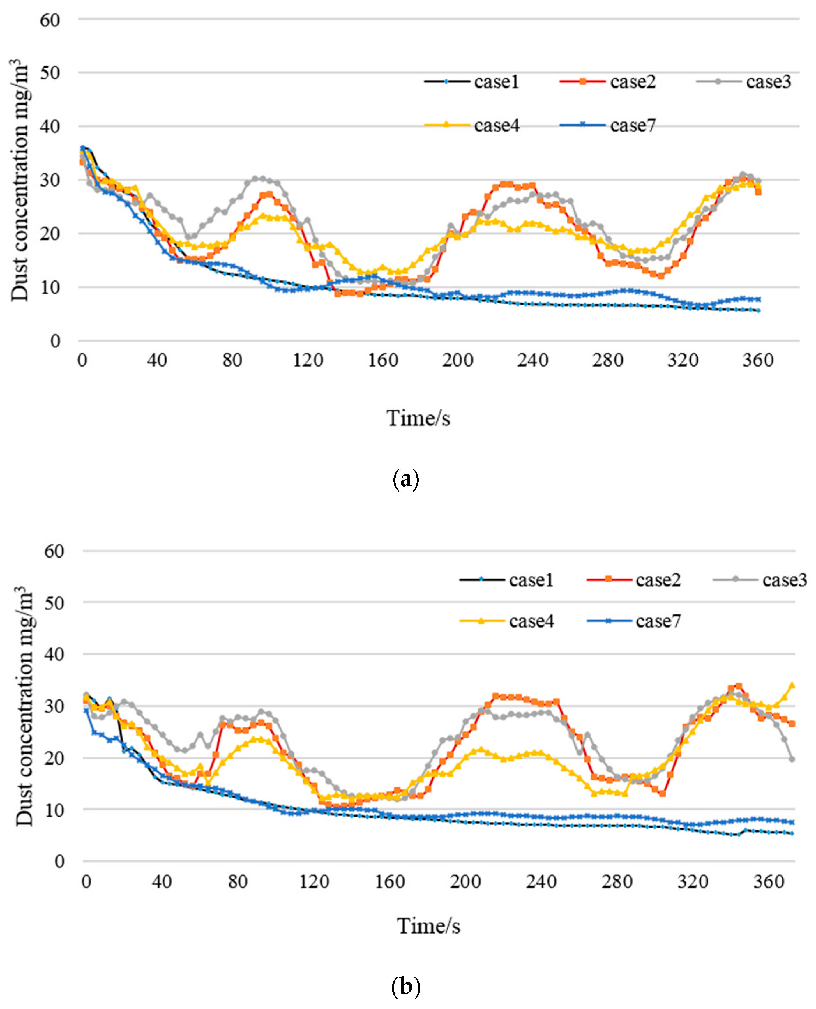 Minerals 07 00059 g012