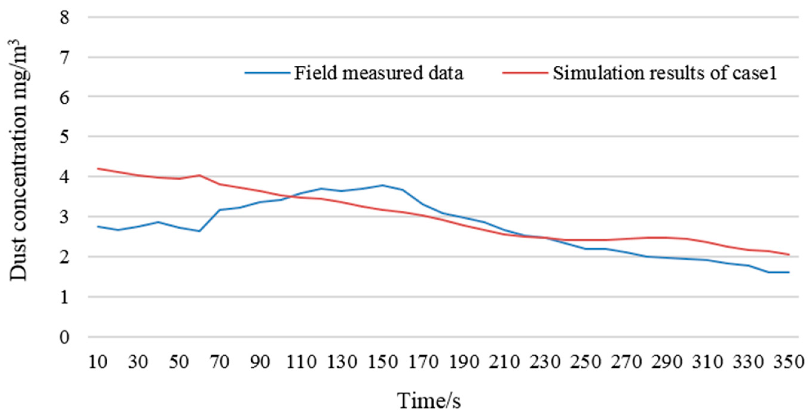 Minerals 07 00059 g014