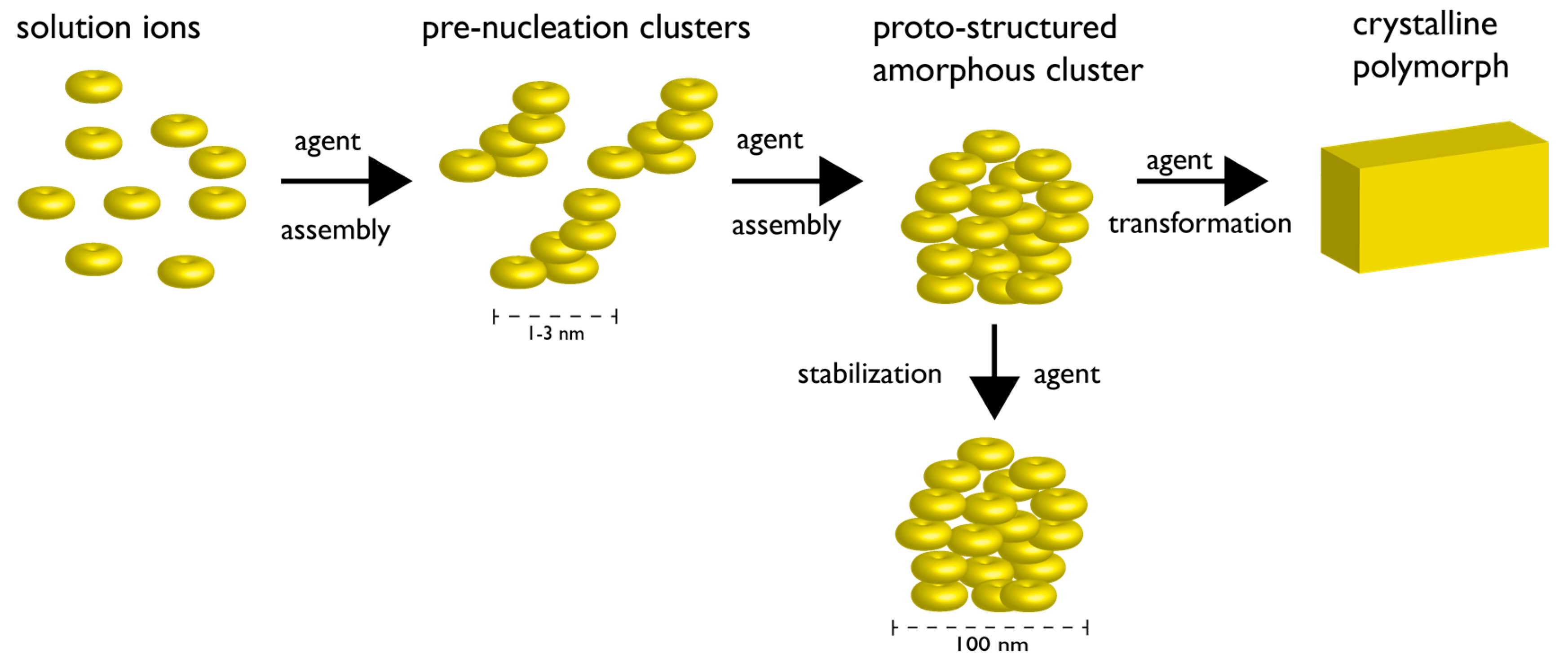 Minerals 07 00062 g002