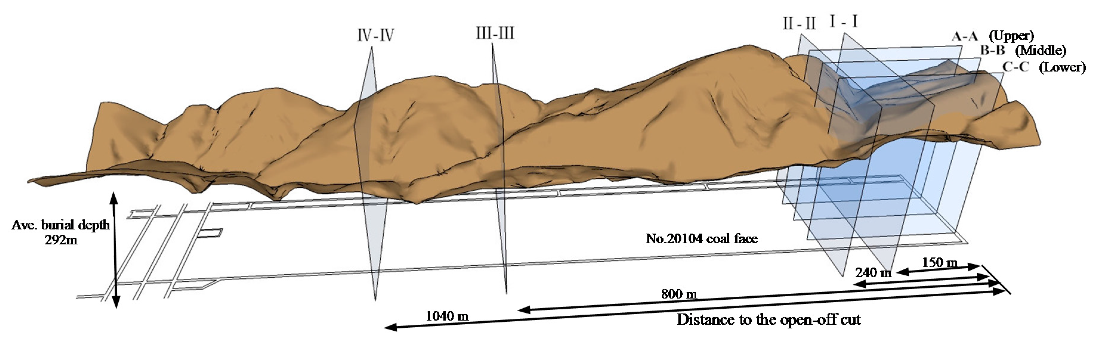Minerals 07 00063 g005