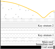 Minerals 07 00063 i004