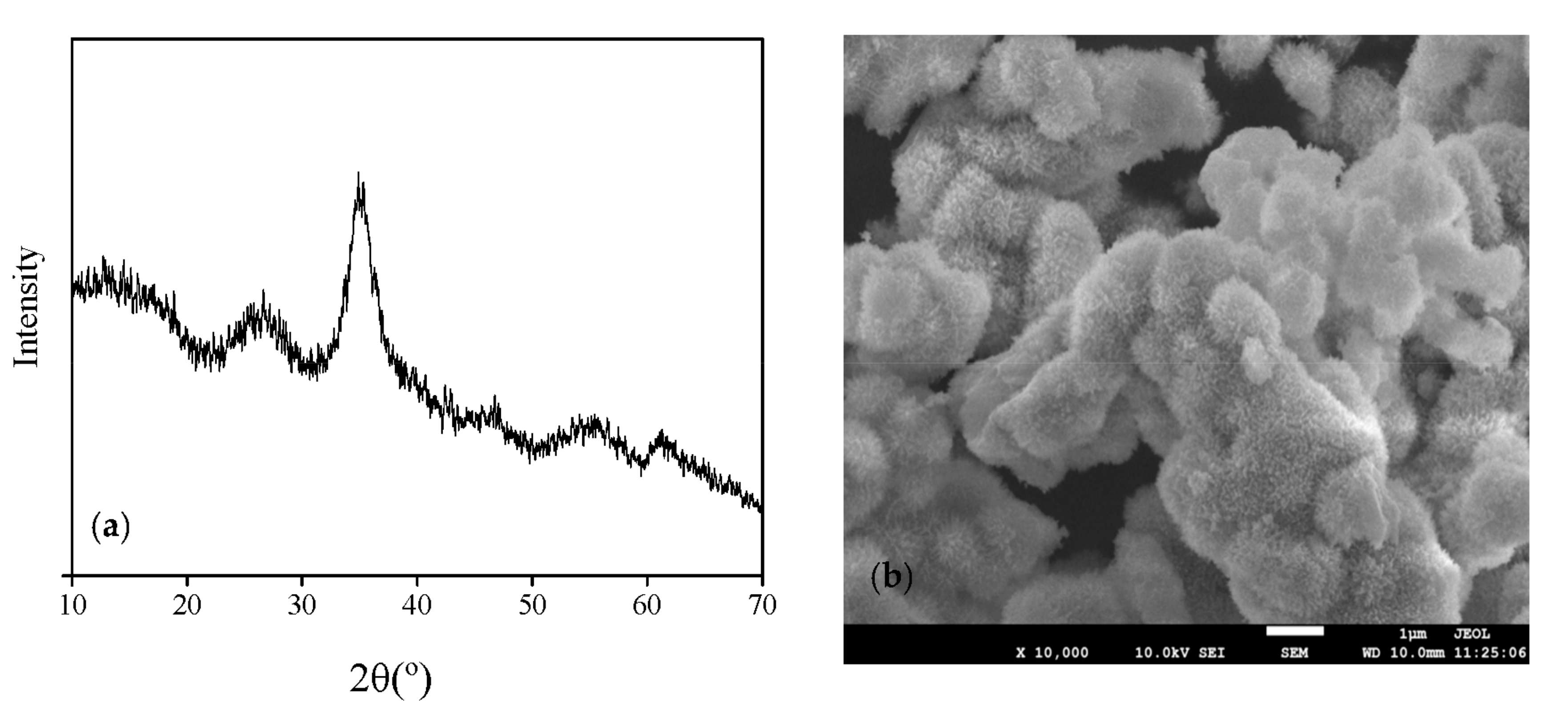 Minerals 07 00064 g002