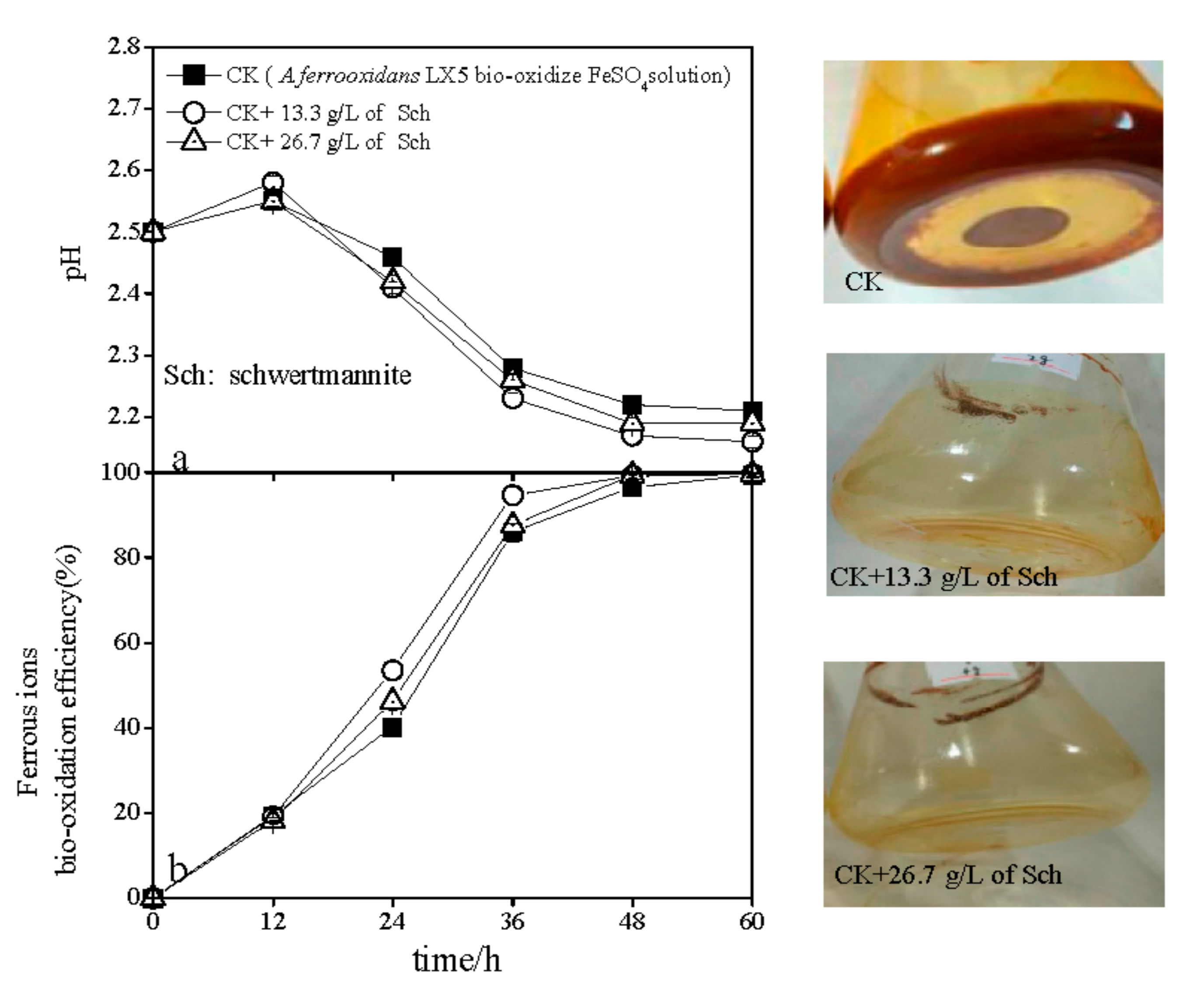 Minerals 07 00064 g003