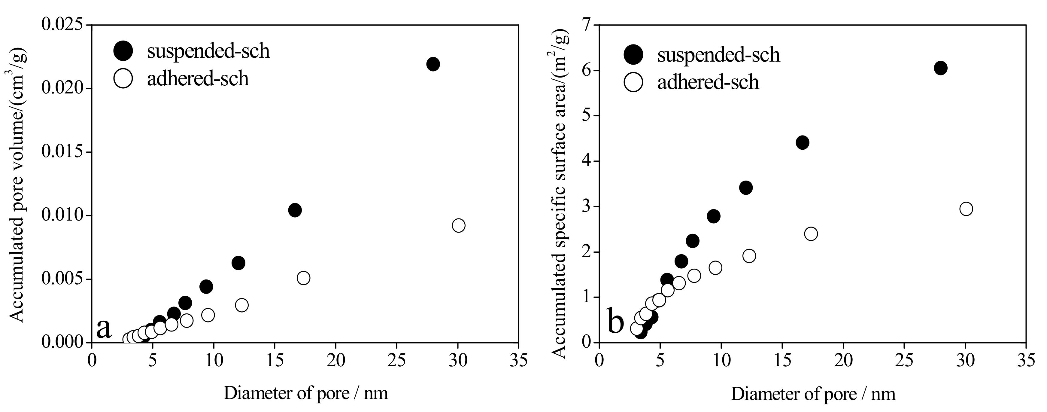 Minerals 07 00064 g006