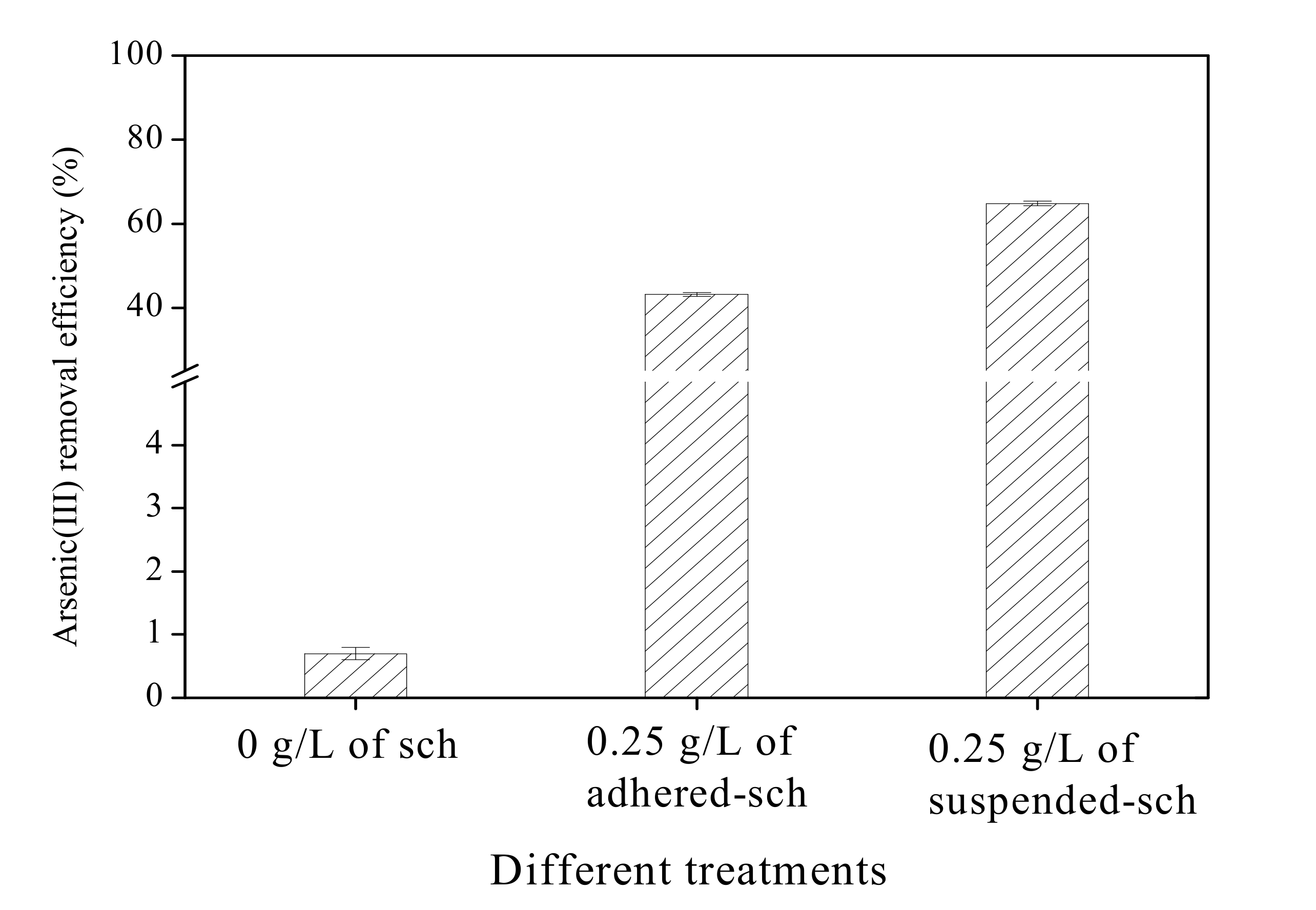 Minerals 07 00064 g007