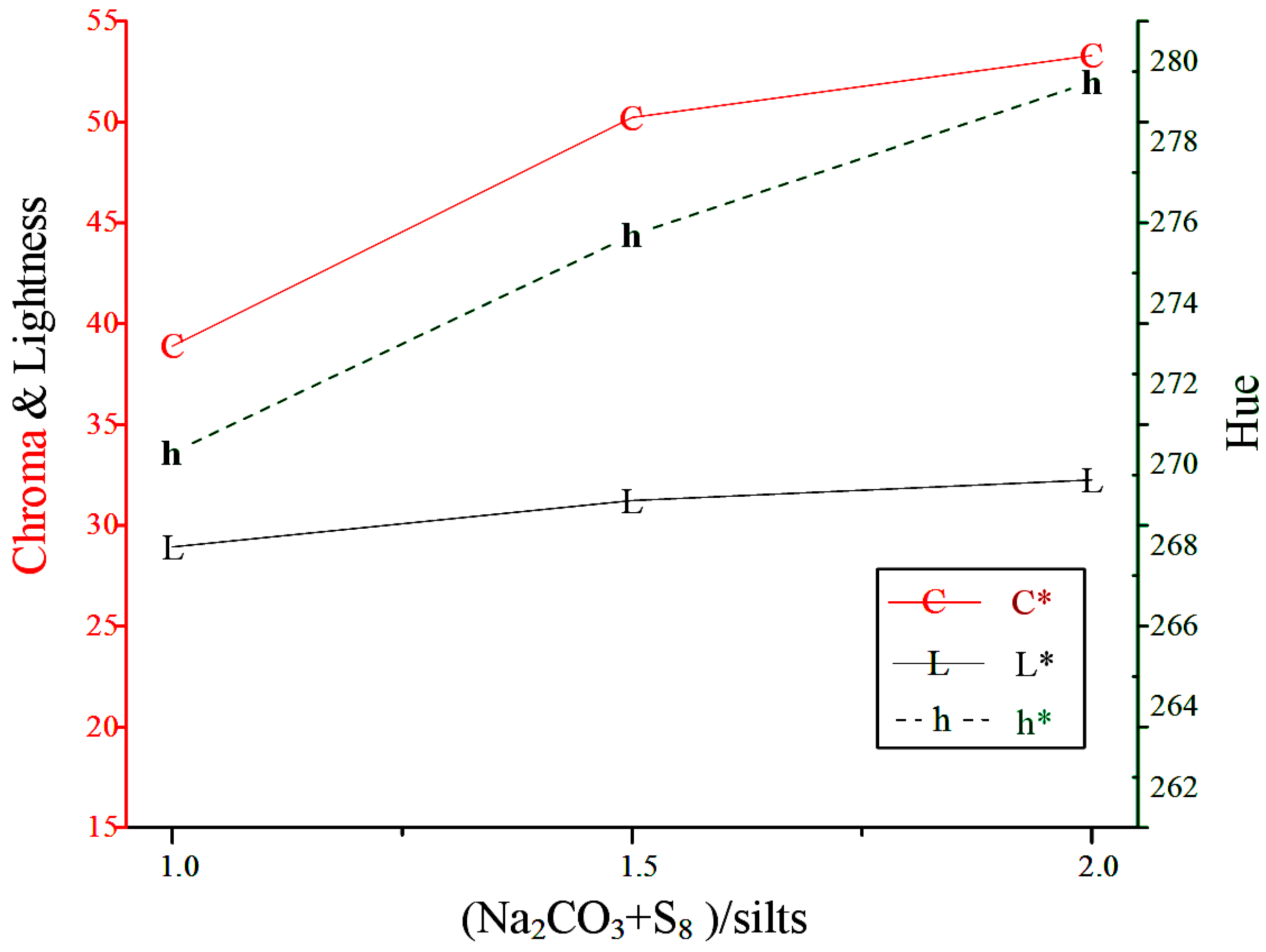 Minerals 07 00069 g007
