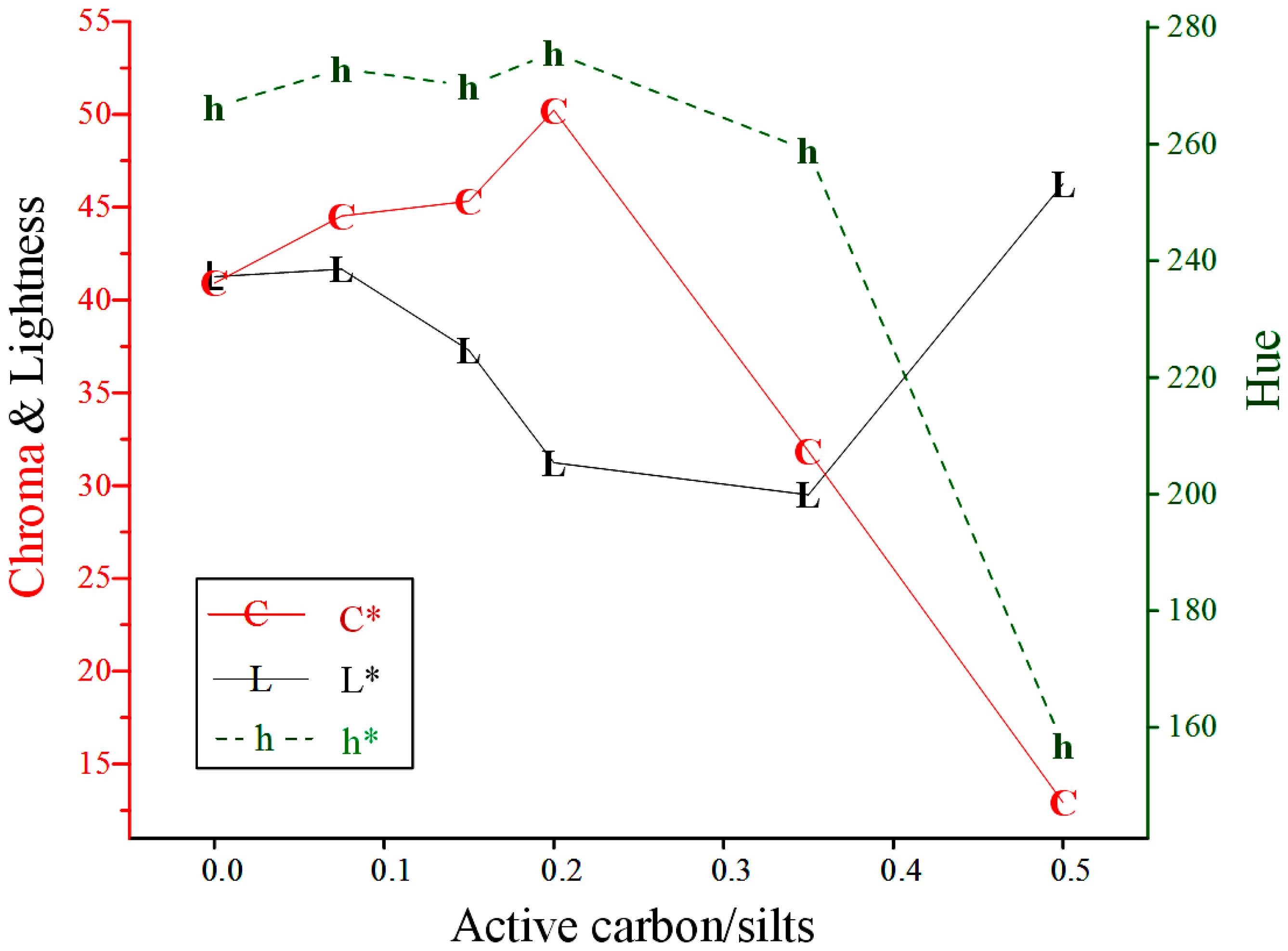 Minerals 07 00069 g008