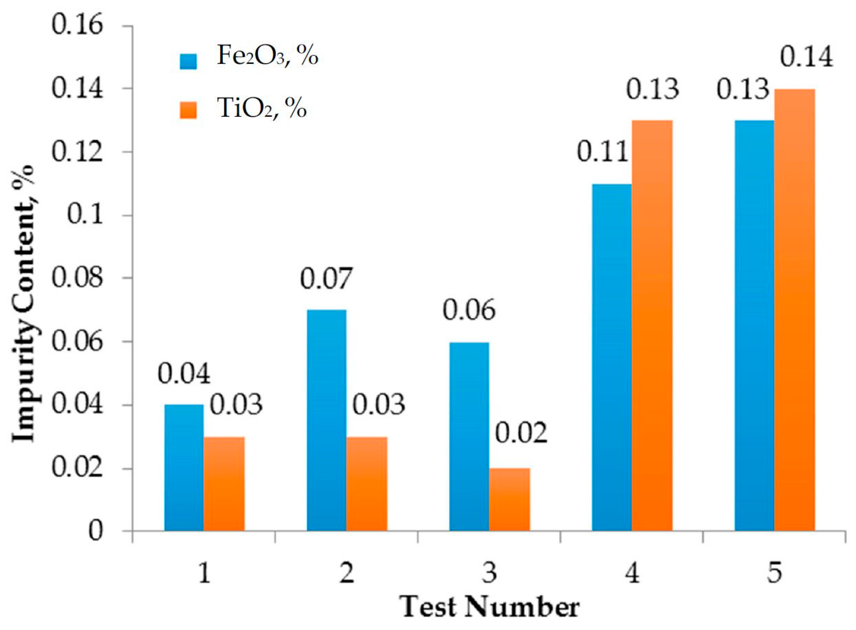 Minerals 07 00070 g005