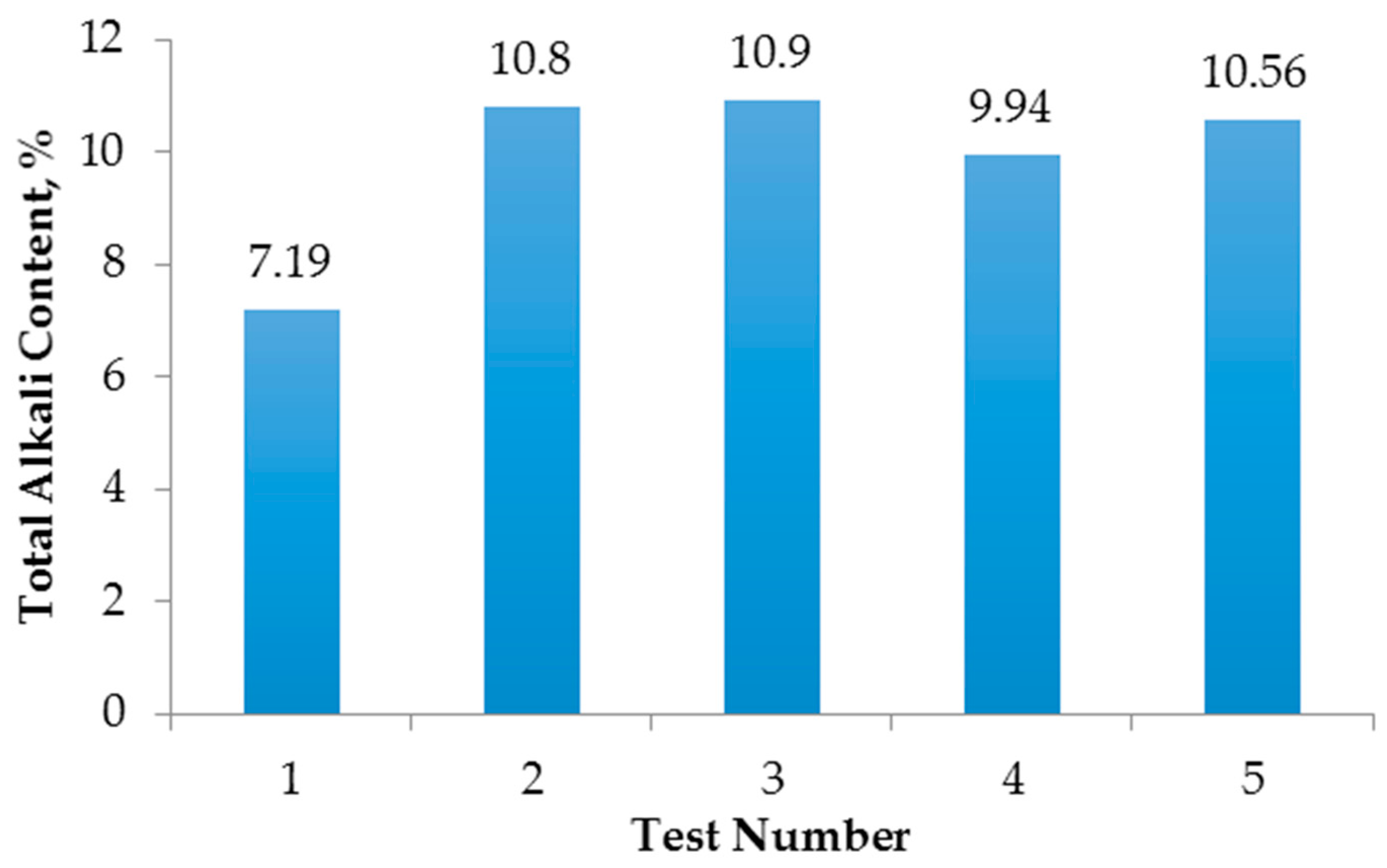 Minerals 07 00070 g006