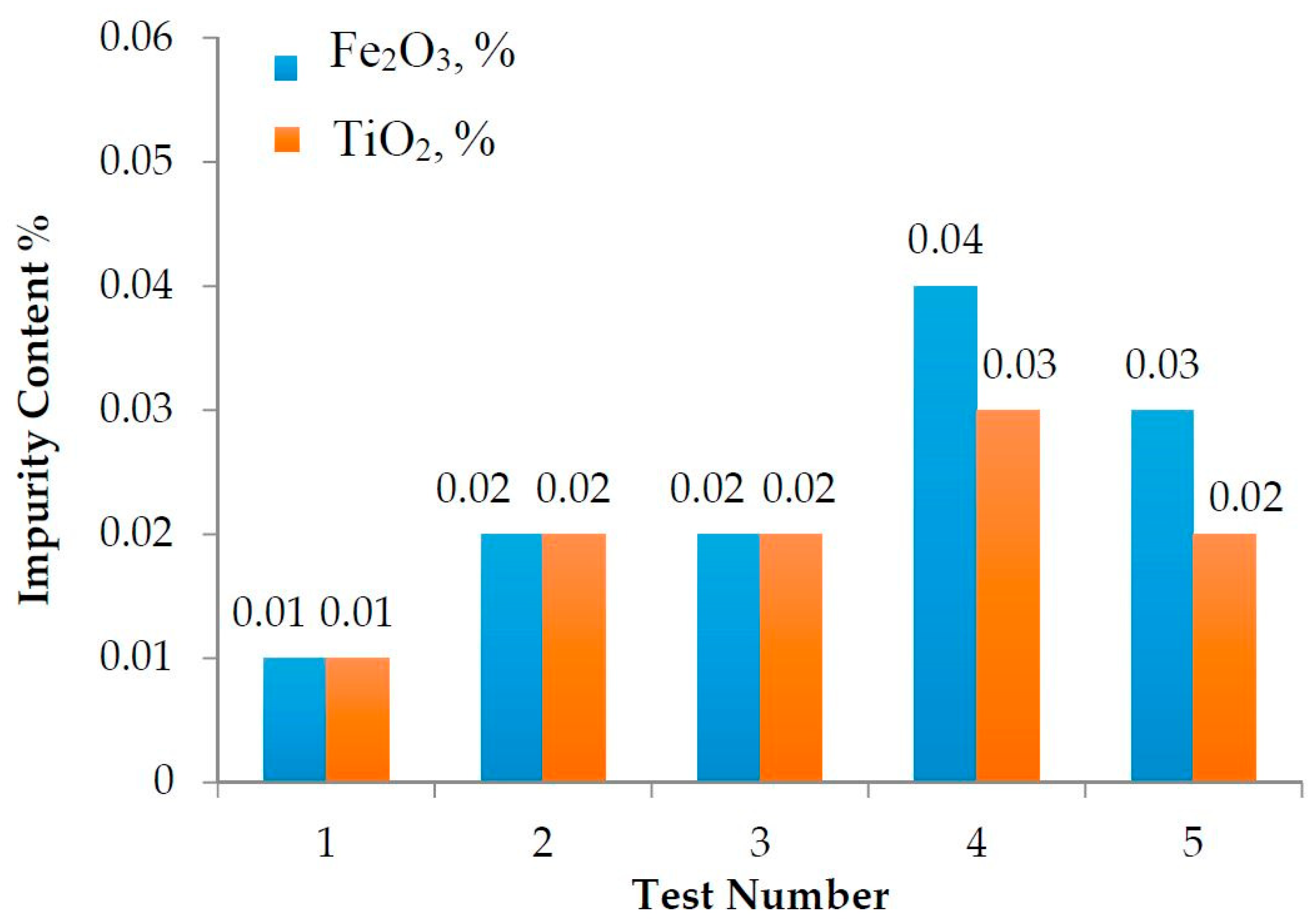 Minerals 07 00070 g007