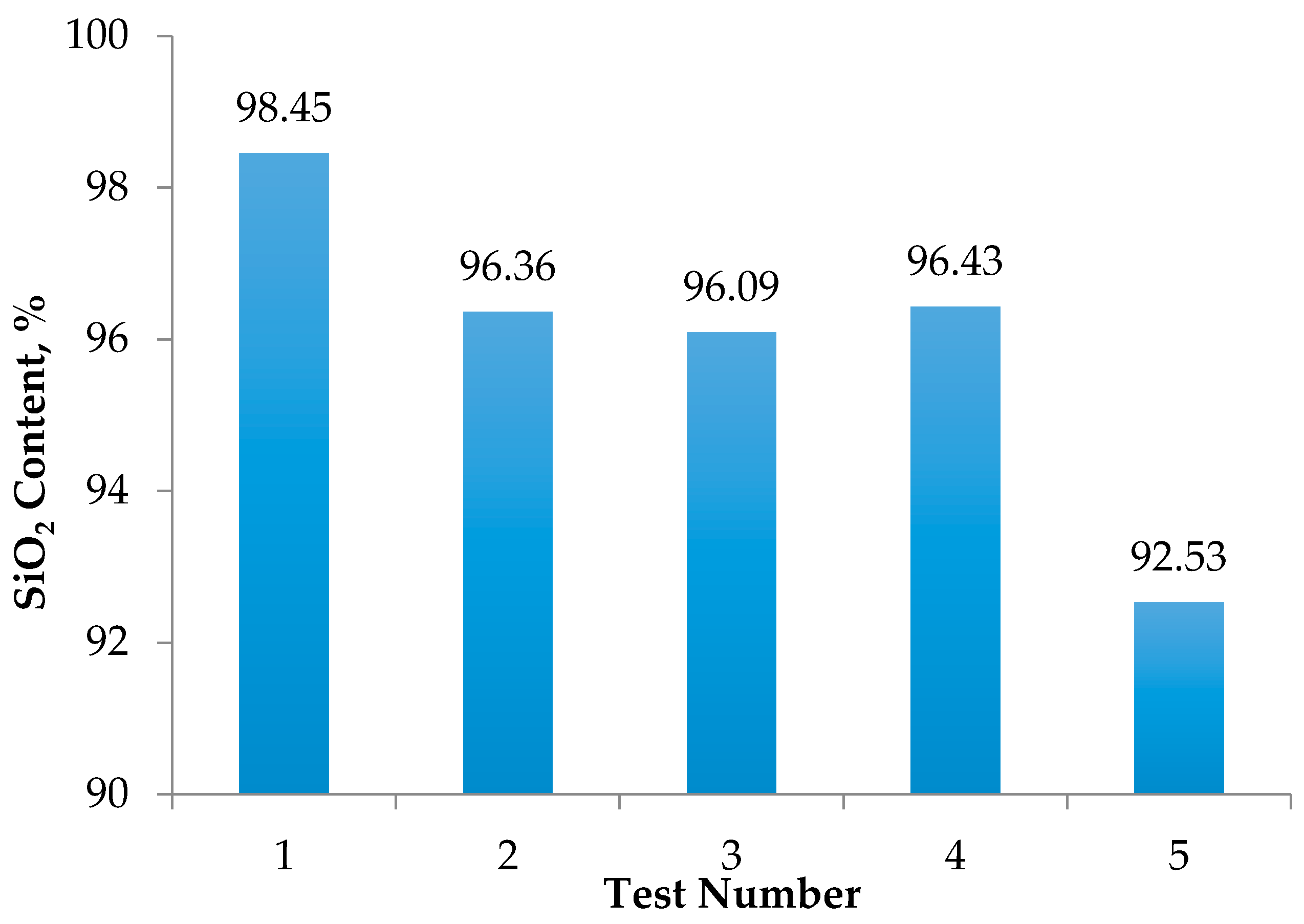 Minerals 07 00070 g008