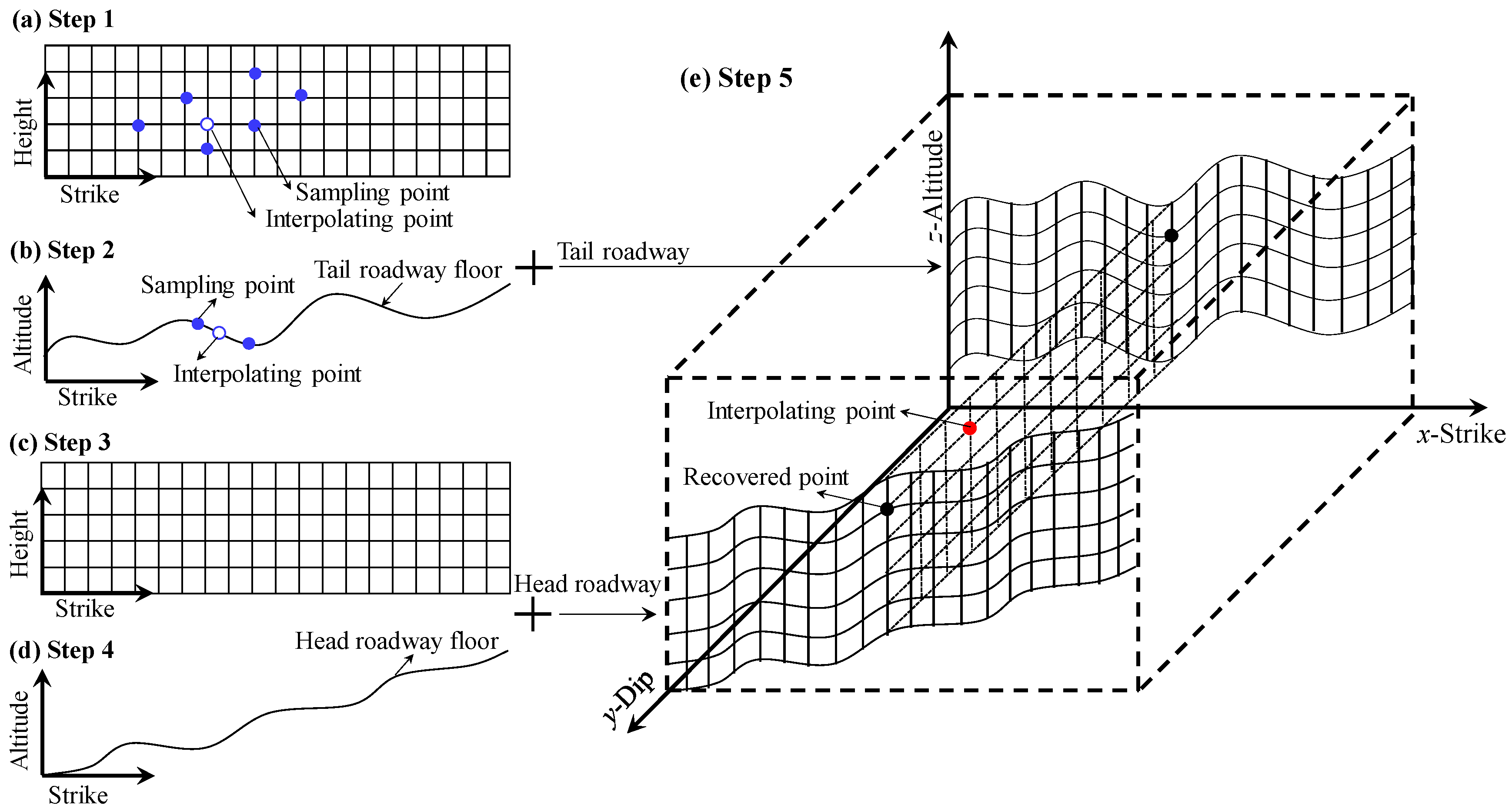 Minerals 07 00071 g001
